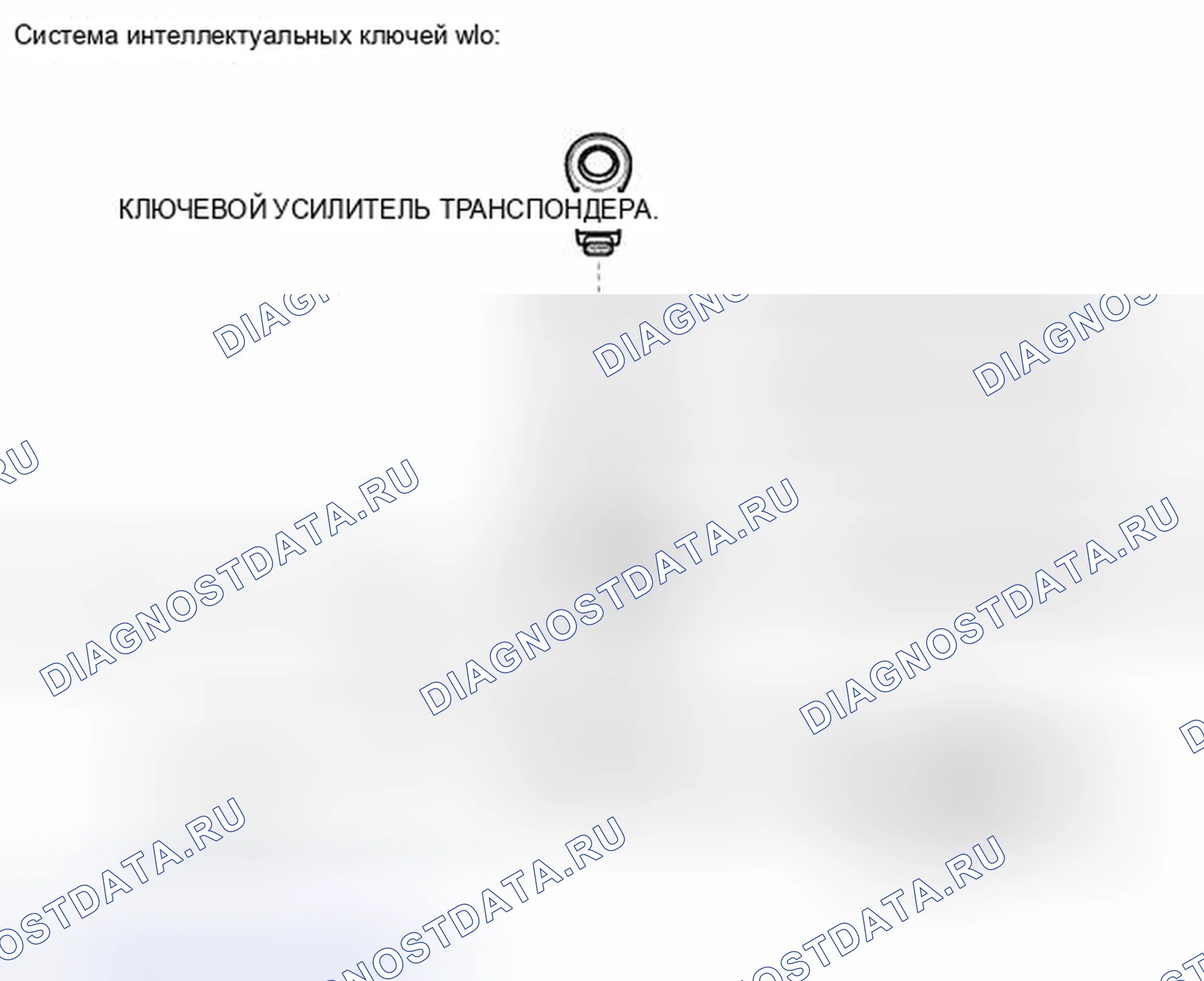 Рис. 13: ИЛЛЮСТРАЦИЯ. Toyota Prius C I