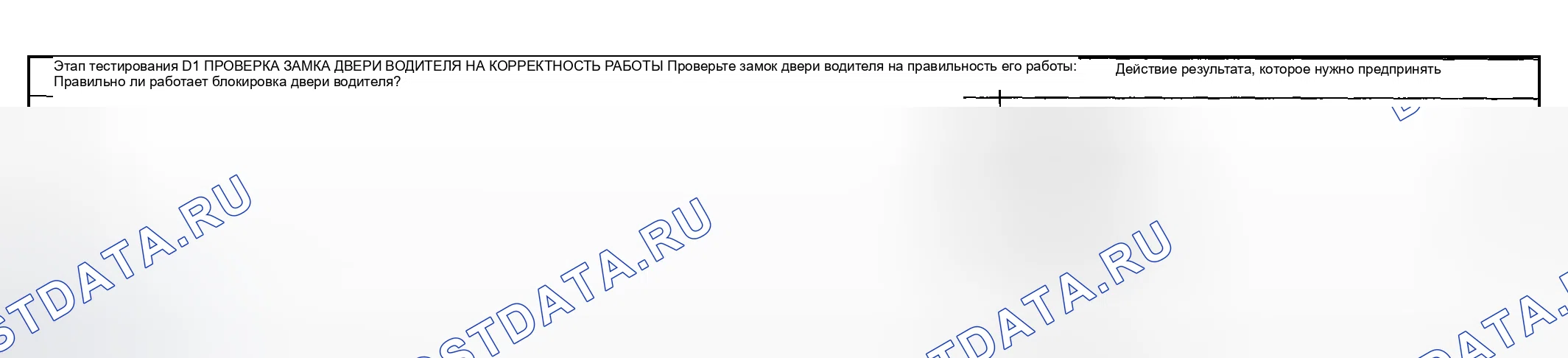 Рис. 47: Точечное испытание D: один / несколько дверных замков не работает. Mazda Flair II