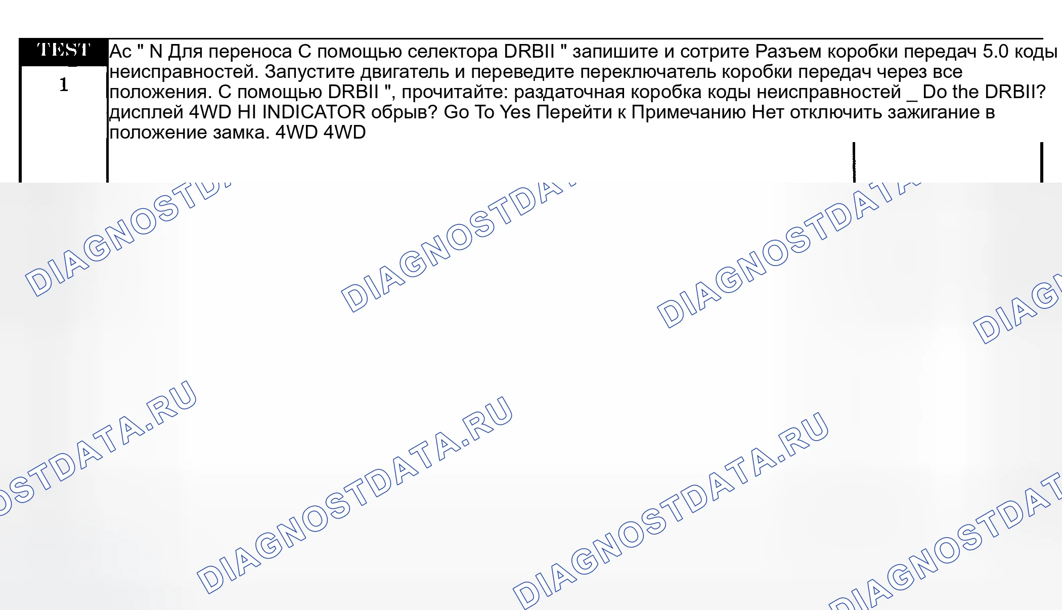 Рис. 1066: Диагностическая процедура. Dodge Pickup R1500 