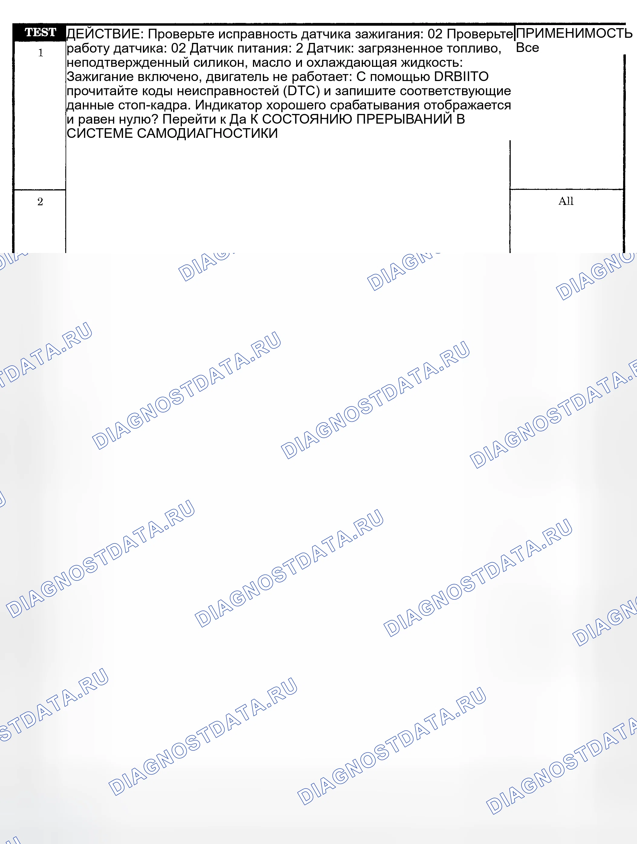 Рис. 486. Dodge Pickup R1500 