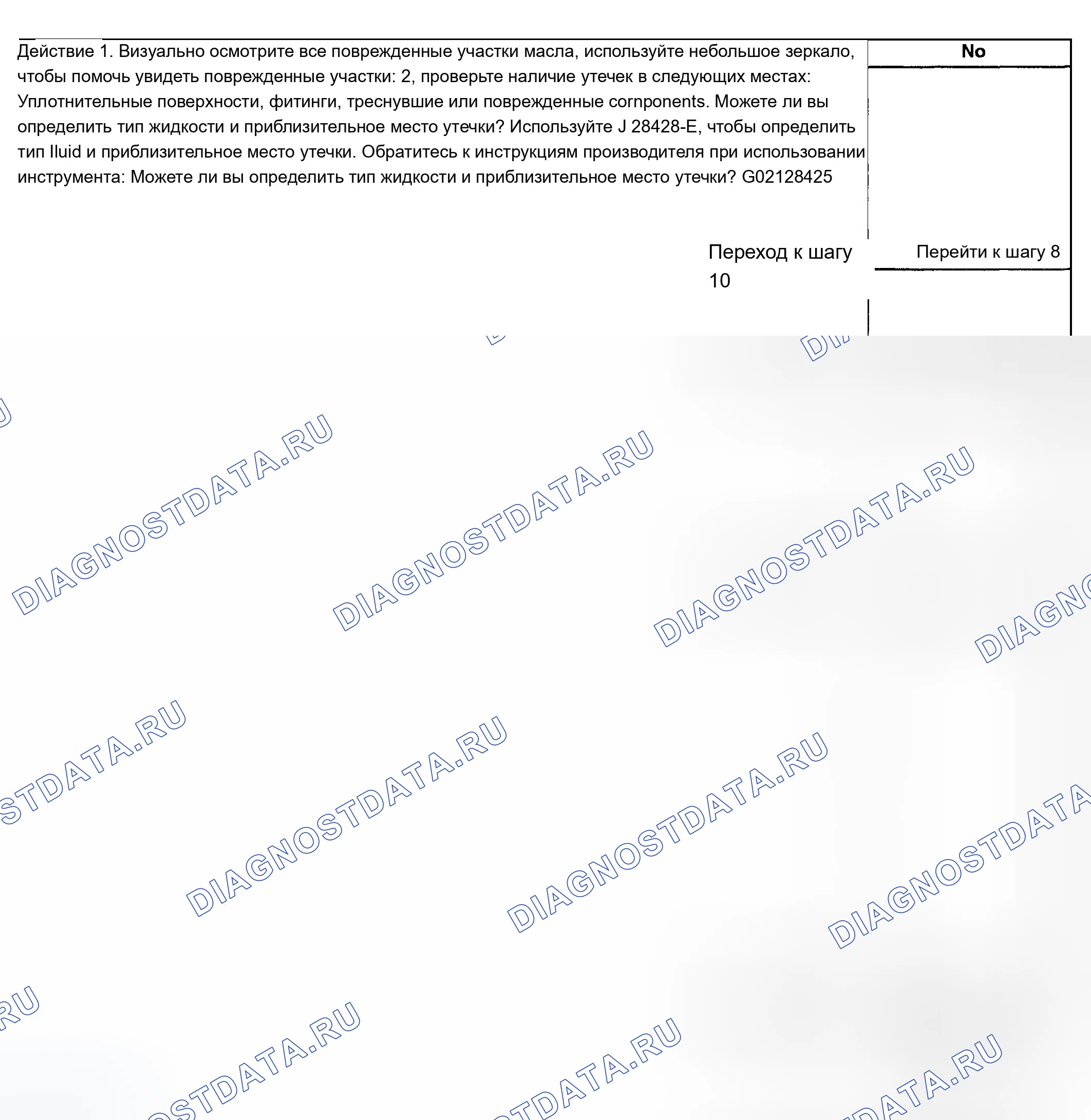 Рис. 843. Chevrolet TrailBlazer I