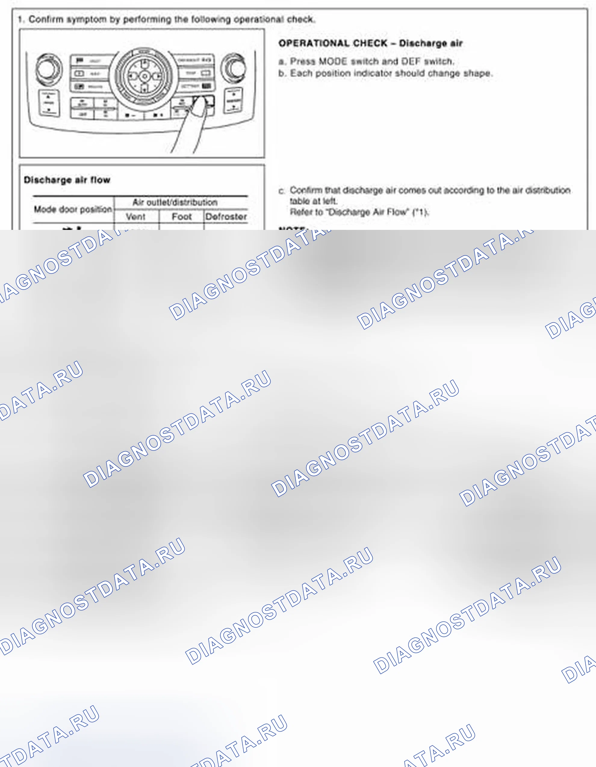 Рис. 176: ПОТОК ОСМОТРА. Infiniti FX35 I рестайлинг