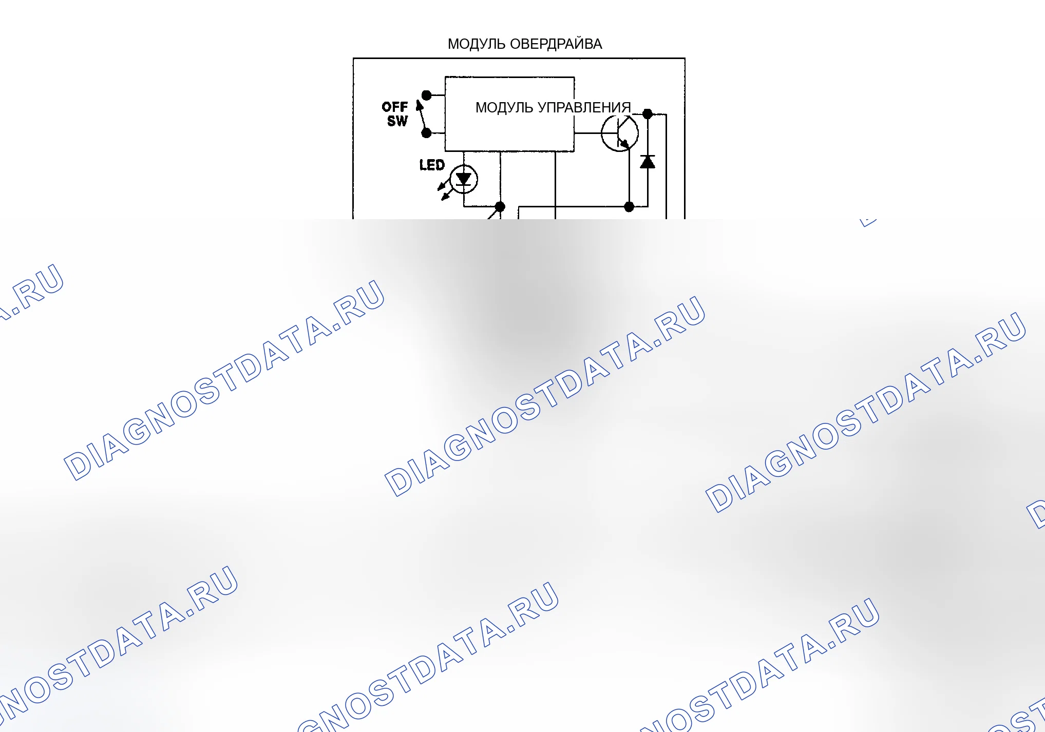 Рис. 70: 1989 Dodge D/W 150-350 и Ramcharger Gas O/D Схема. Dodge Shadow I