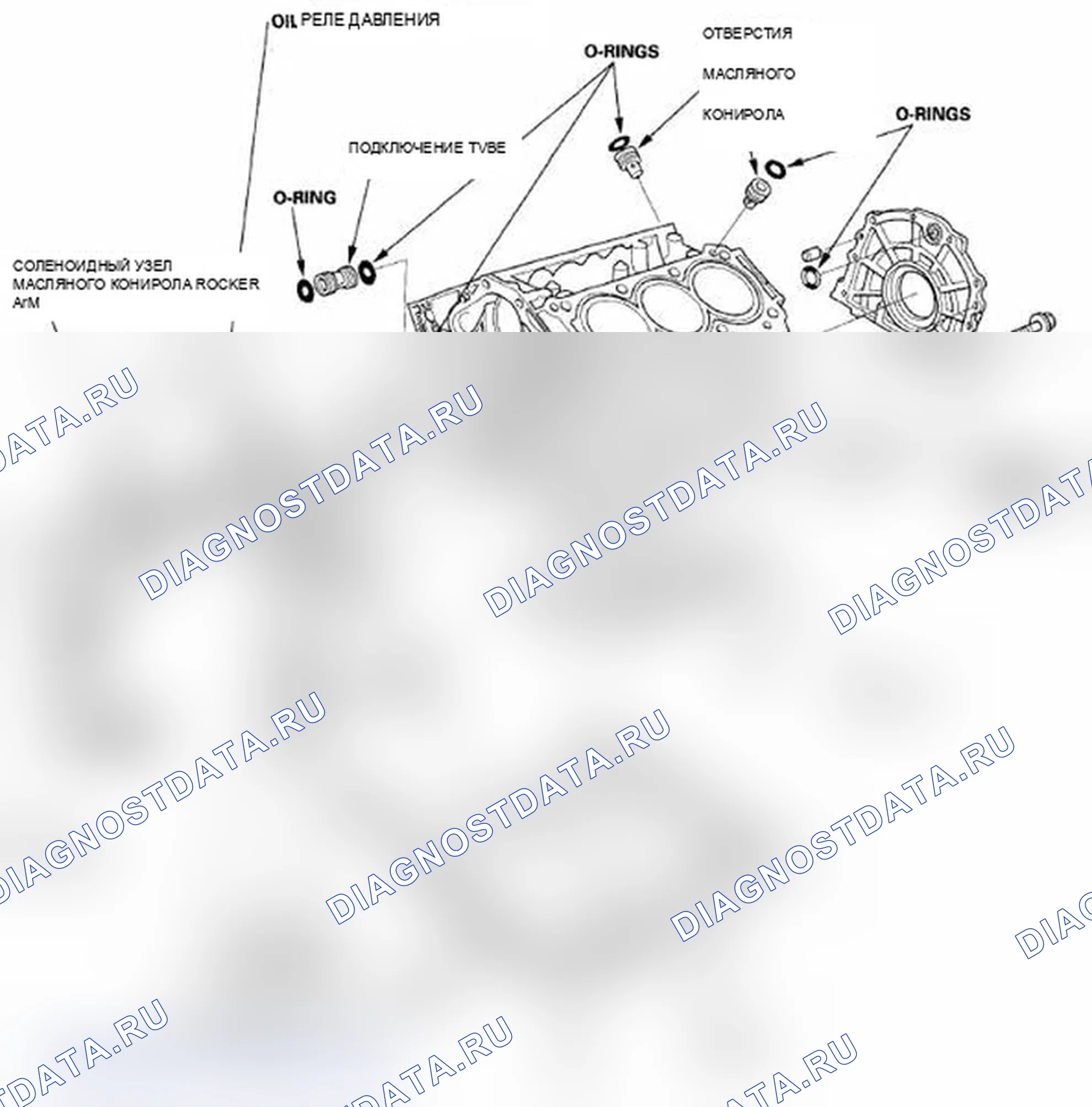 Рис. 2: Индекс расположения компонентов. Acura RL II рестайлинг