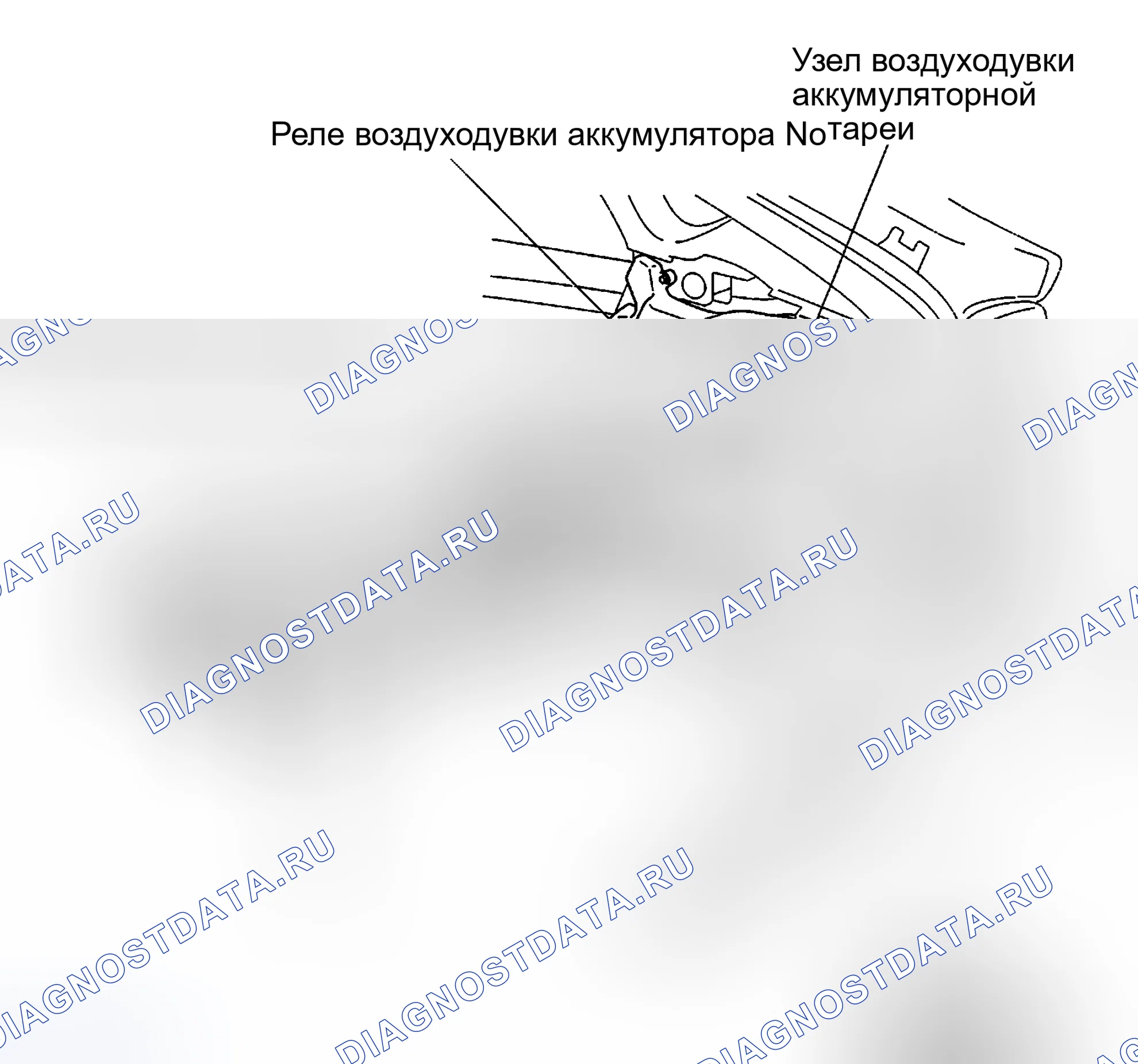 Рис. 36. Toyota Prius II