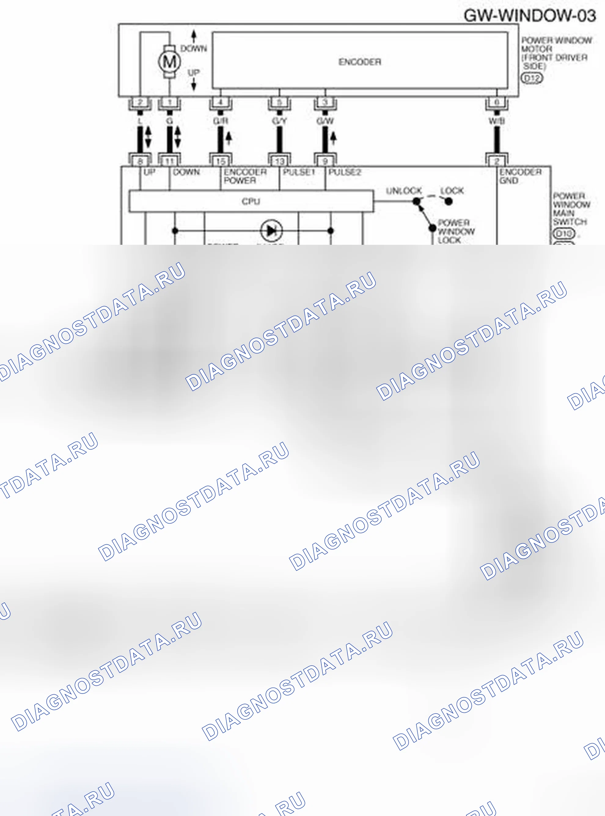 Рис. 49. Infiniti M45 III рестайлинг