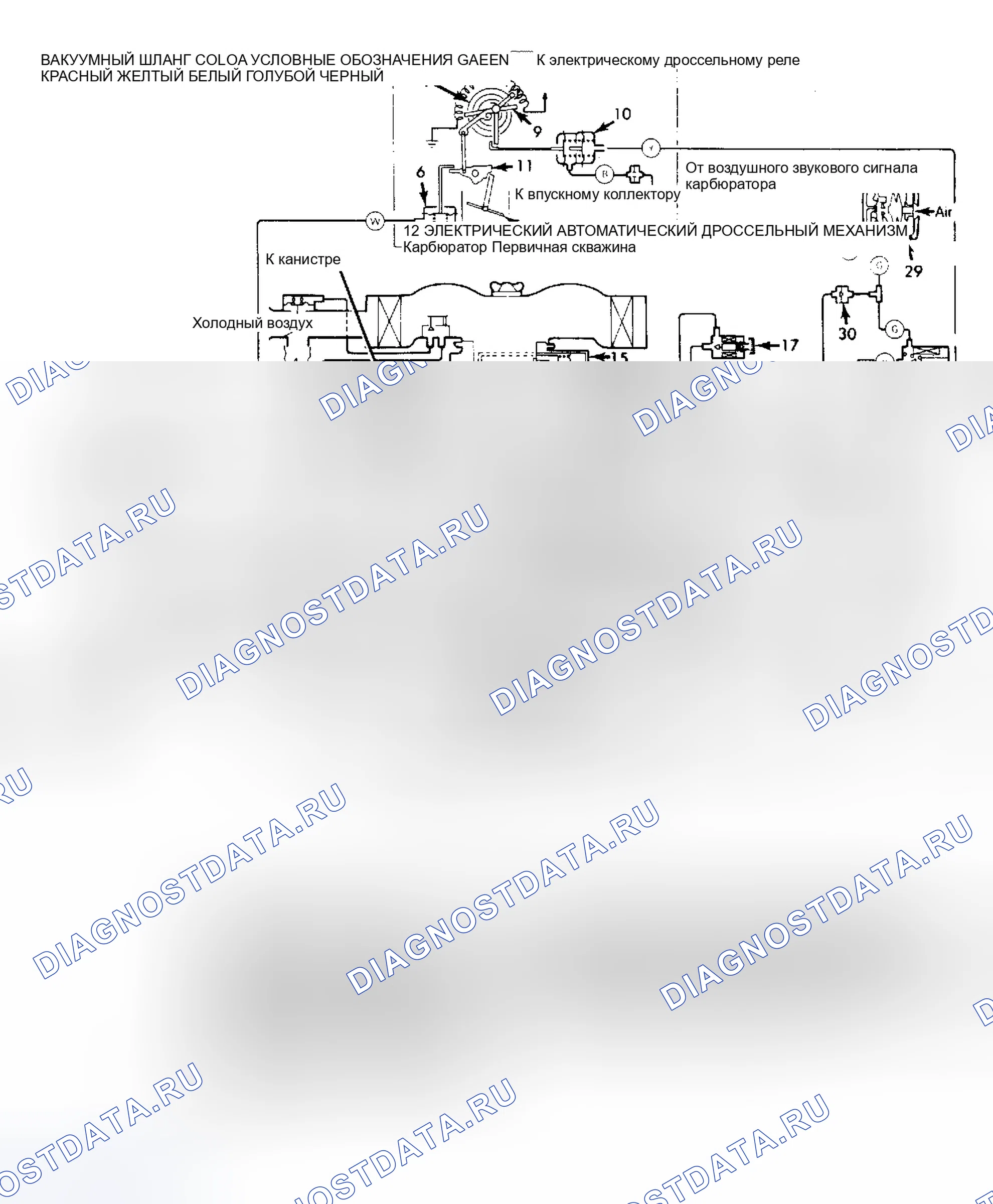 Рис. 35: Диаграмма вакуума (Кольт - Калифорния). Dodge Ram I