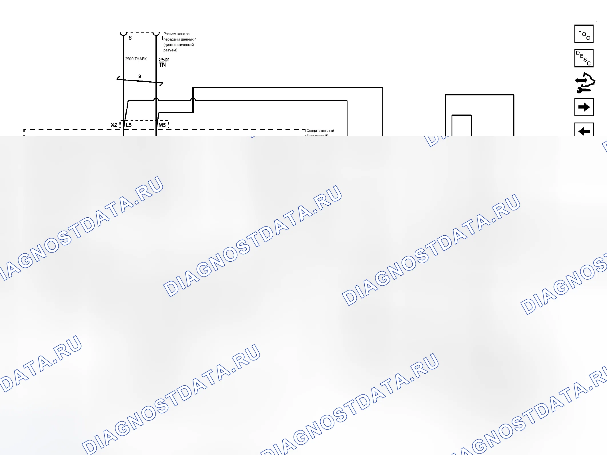 Рис. 4. Chevrolet Avalanche II