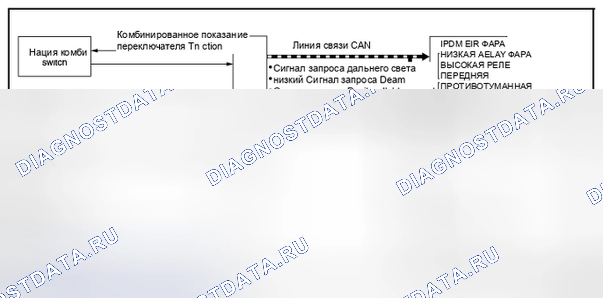 Рис. 111: СИСТЕМА АВТОМАТИЧЕСКОЙ ПОДСВЕТКИ (БЕЗ DTRL): Схема системы. Infiniti Q70 I рестайлинг