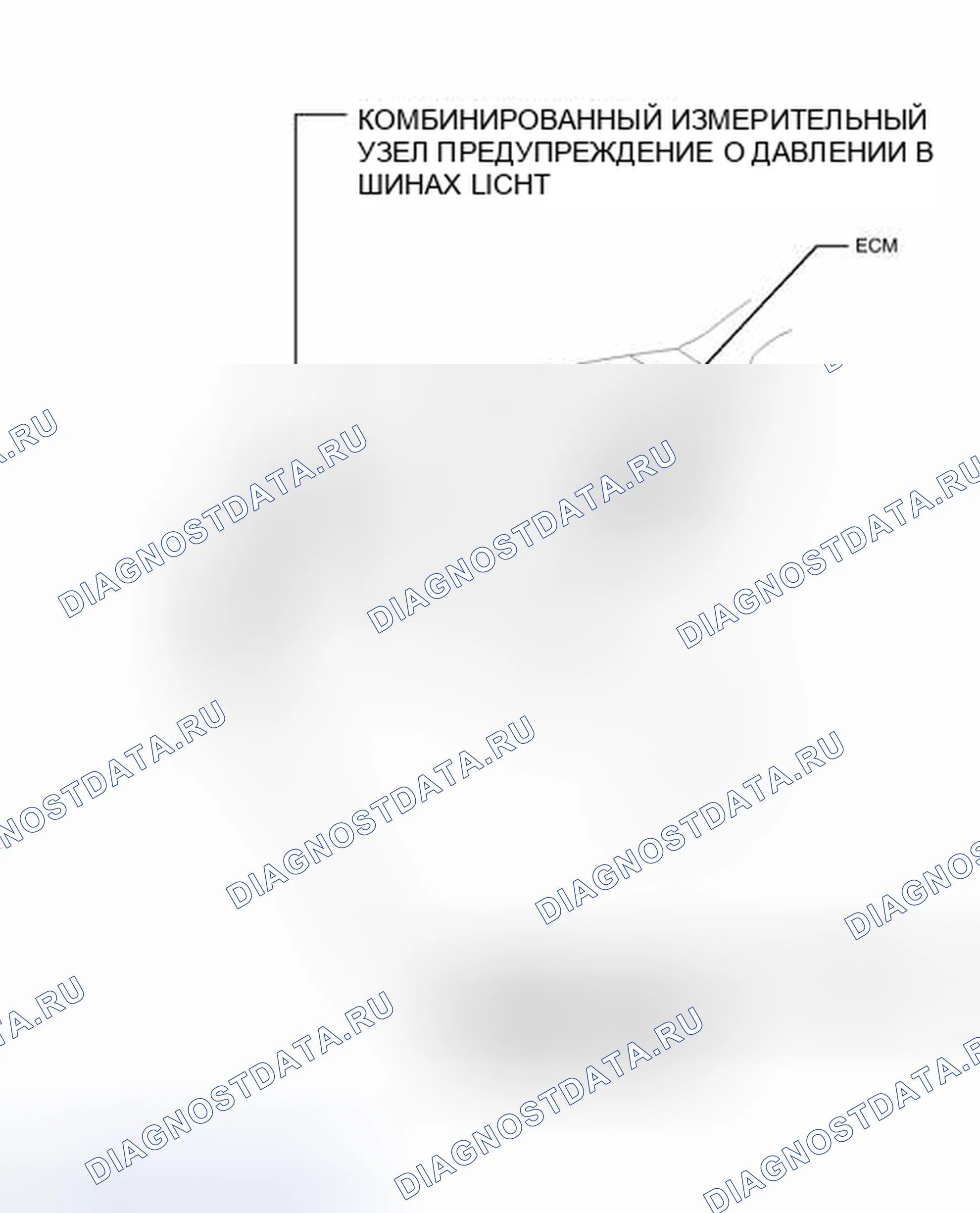 Рис. 5: ИЛЛЮСТРАЦИЯ. Honda Accord VII