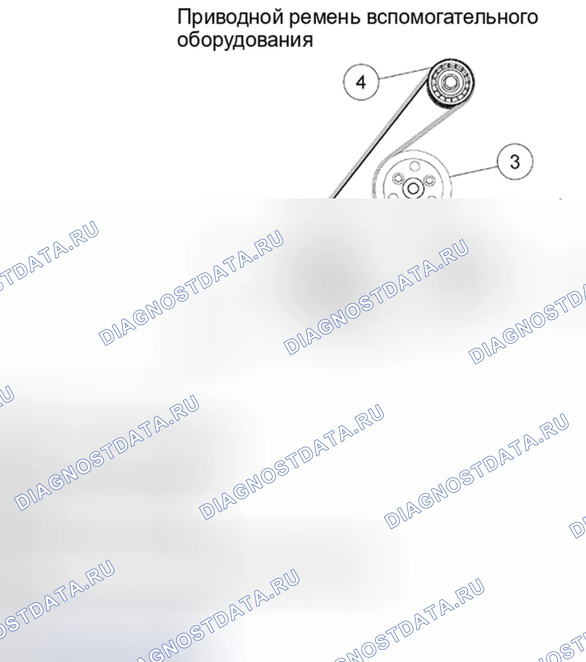 Рис. 19. Mazda Tribute II