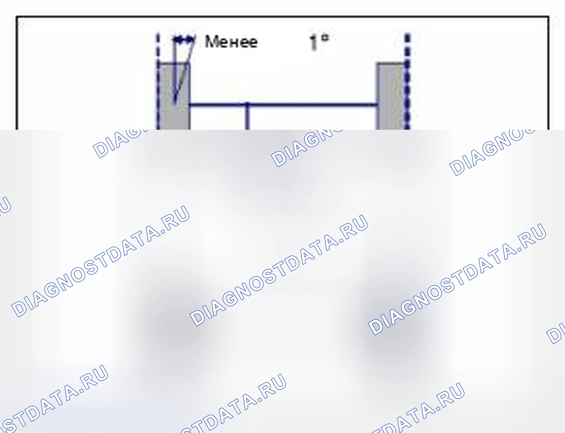 Рис. 15: Процедура калибровки. BMW 6 серия F06/F13/F12