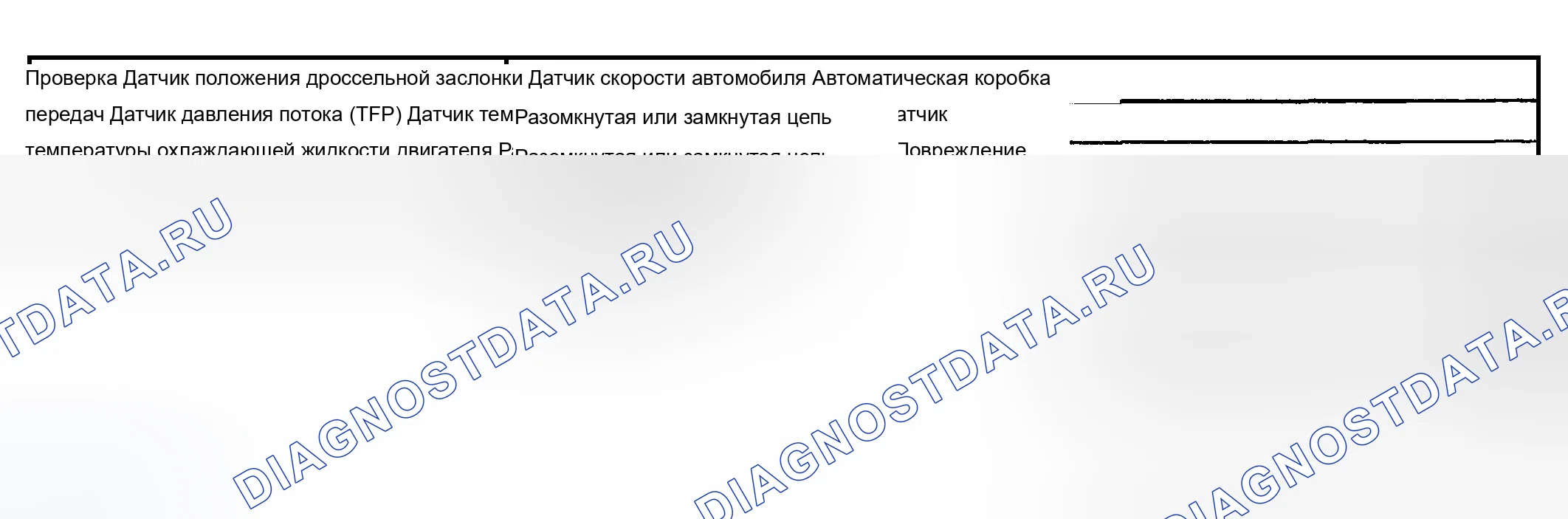 Рис. 430: Суровые сдвиги. Chevrolet TrailBlazer I