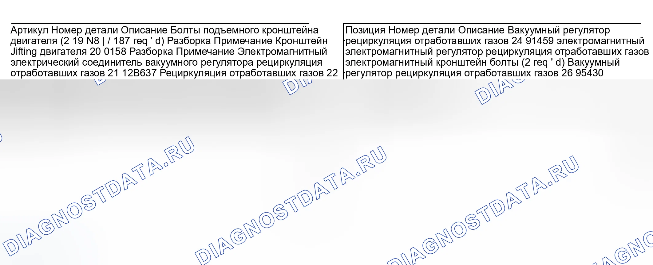 Рис. 613. Ford Explorer III