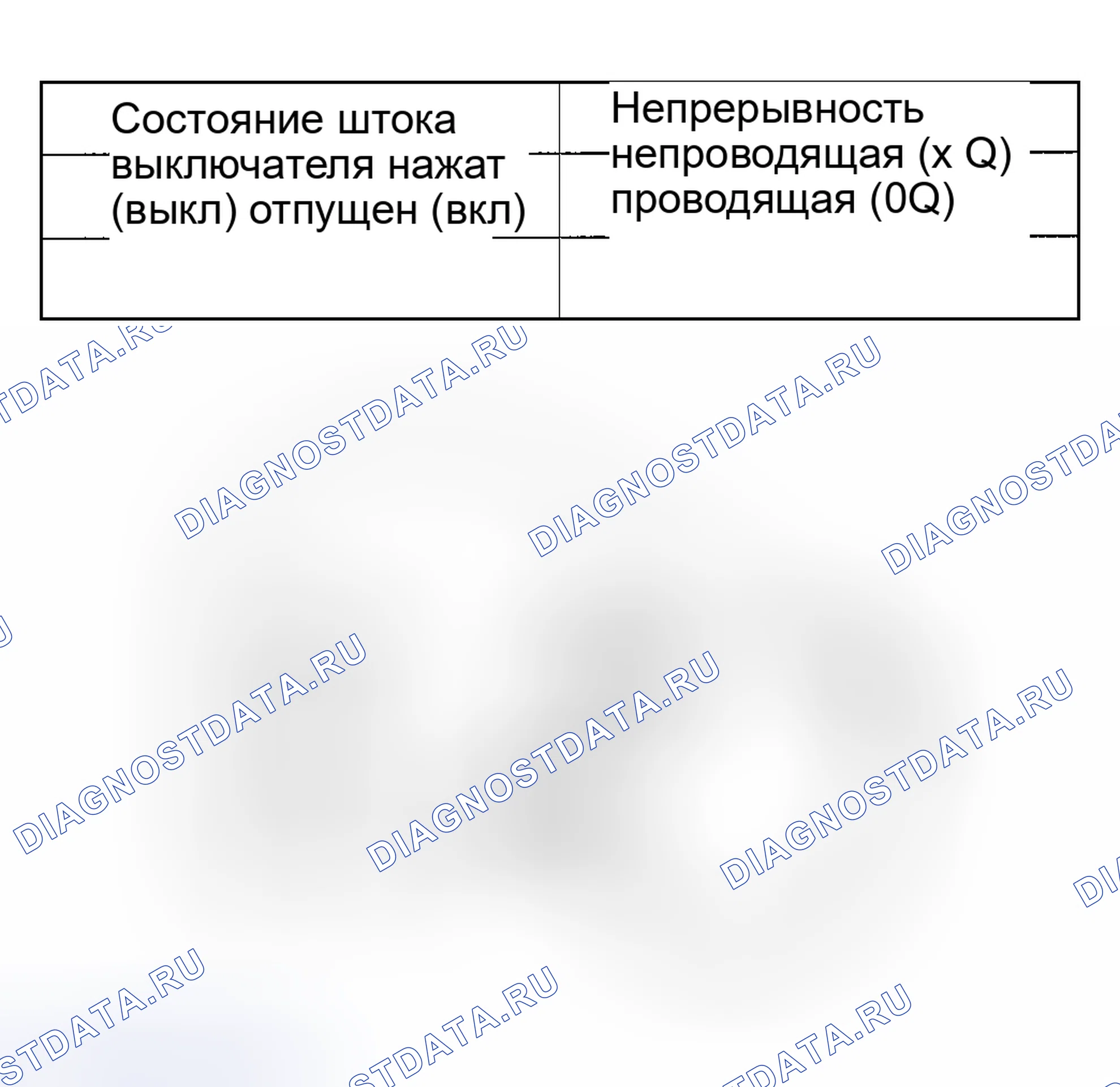 Рис. 1: ВЫКЛЮЧАТЕЛЬ ЛАМПЫ В ПОМЕЩЕНИИ БАГАЖНИКА. Kia Spectra I рестайлинг 2