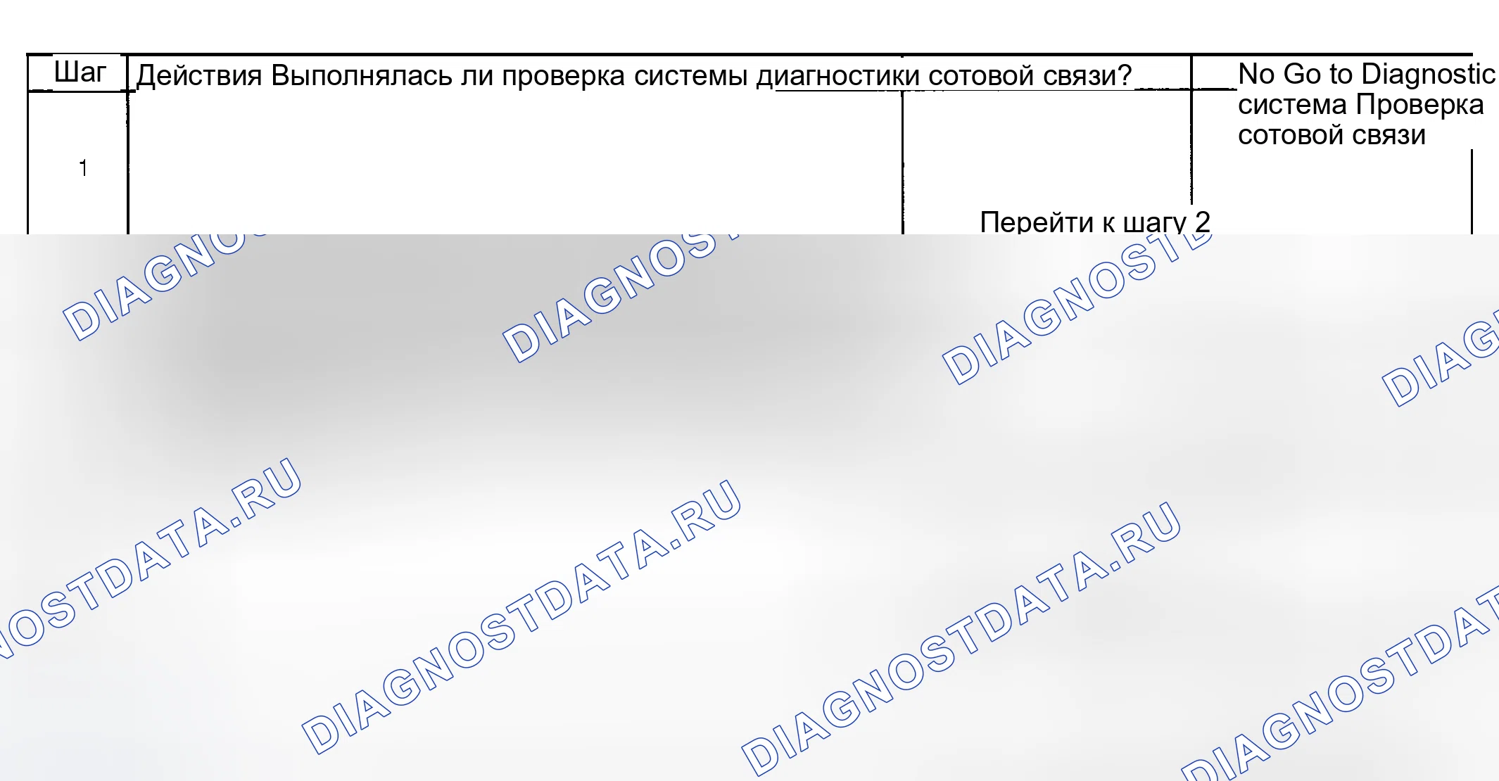 Рис. 27: Диагностические средства. Hyundai Venue I