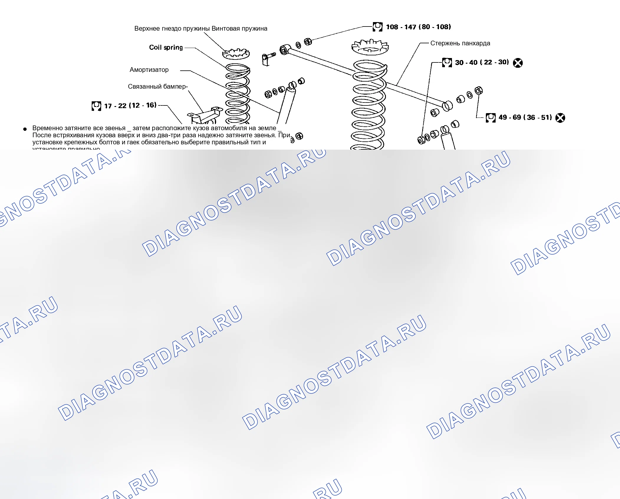 Рис. 3. Nissan Pathfinder I