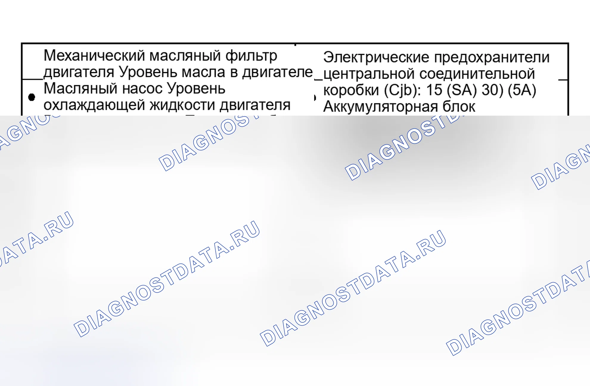 Рис. 120: Инспекция и проверка. Hyundai ix20 I рестайлинг