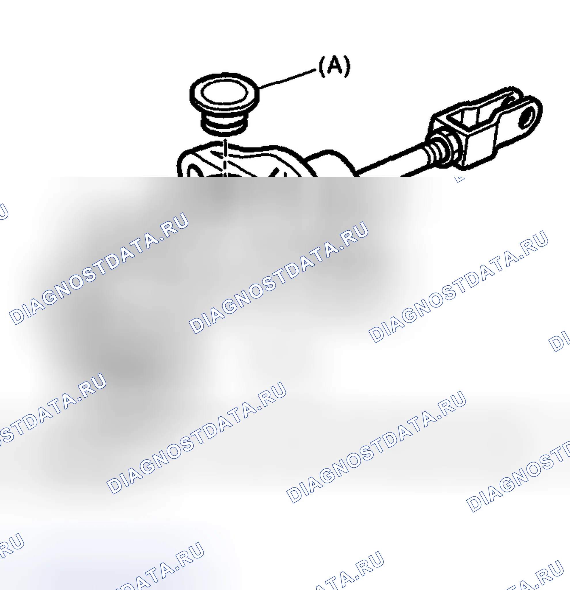 Рис. 19. Subaru Forester SG