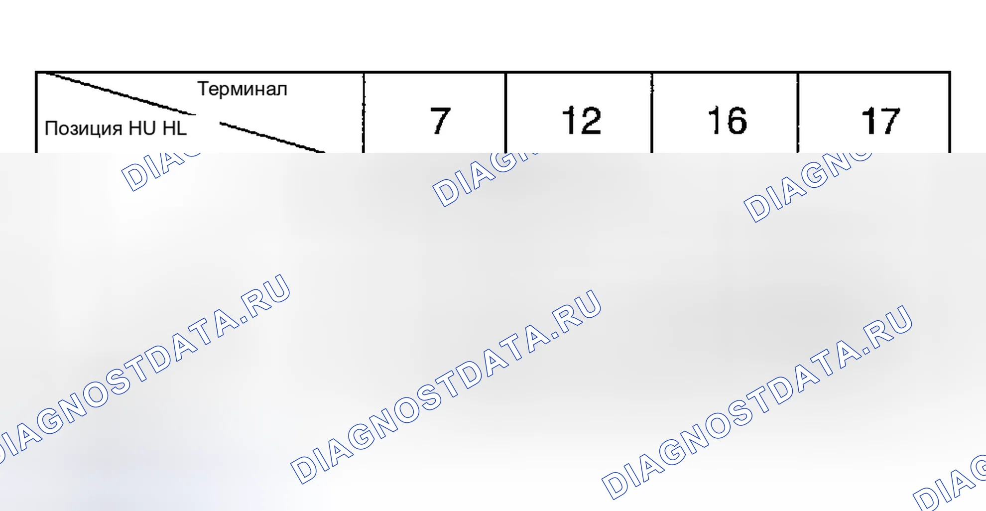 Рис. 4: ДИММЕР И ПРОХОДНОЙ ПЕРЕКЛЮЧАТЕЛЬ. Geely Preface I