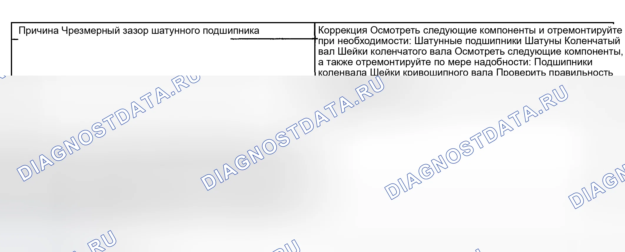 Рис. 1317: Более низкий уровень шума двигателя, независимо от частоты вращения (2 из 2). Oldsmobile Aurora II