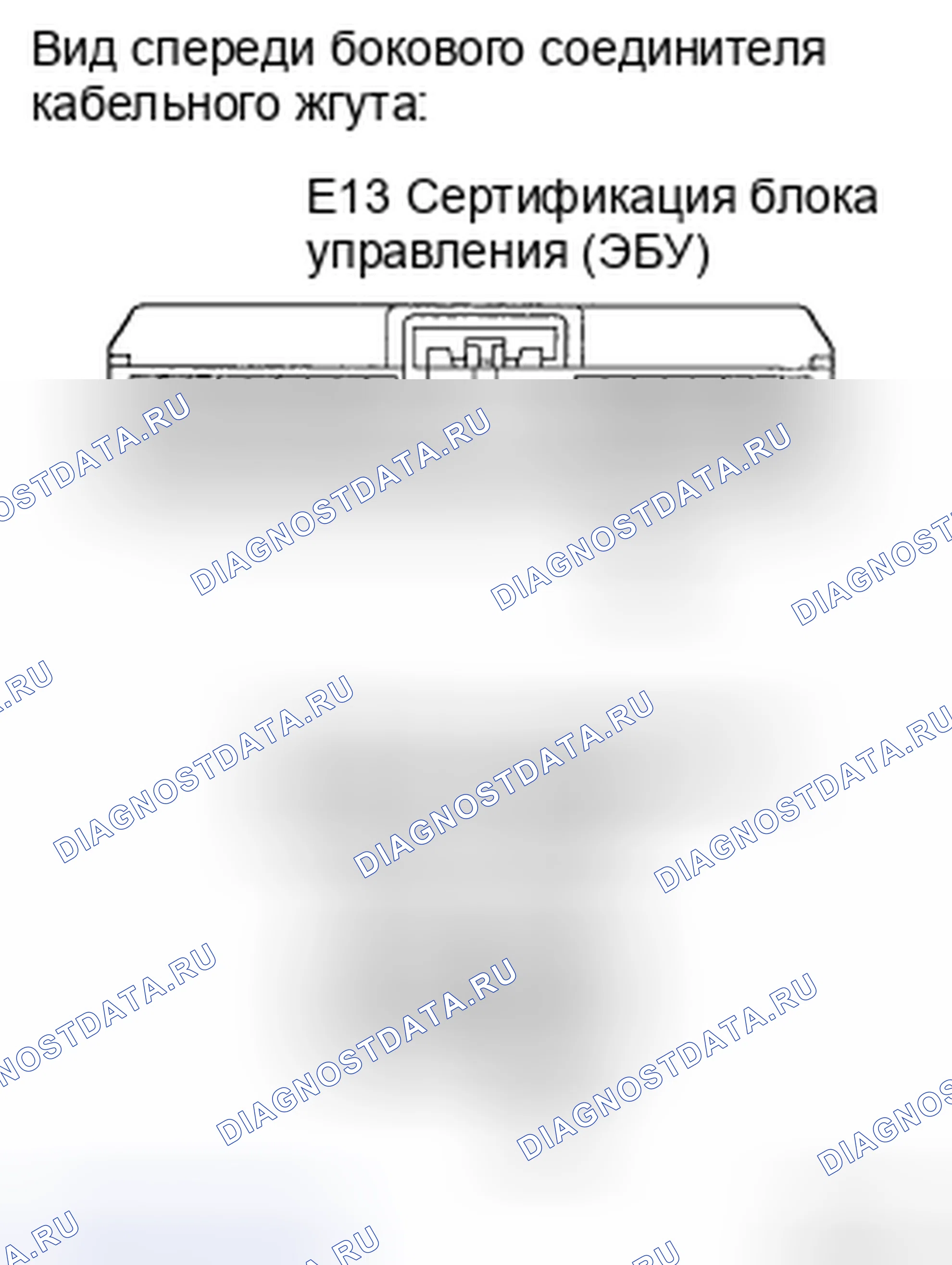 Рис. 24: ПРОЦЕДУРА КОНТРОЛЯ. Haval H5 II