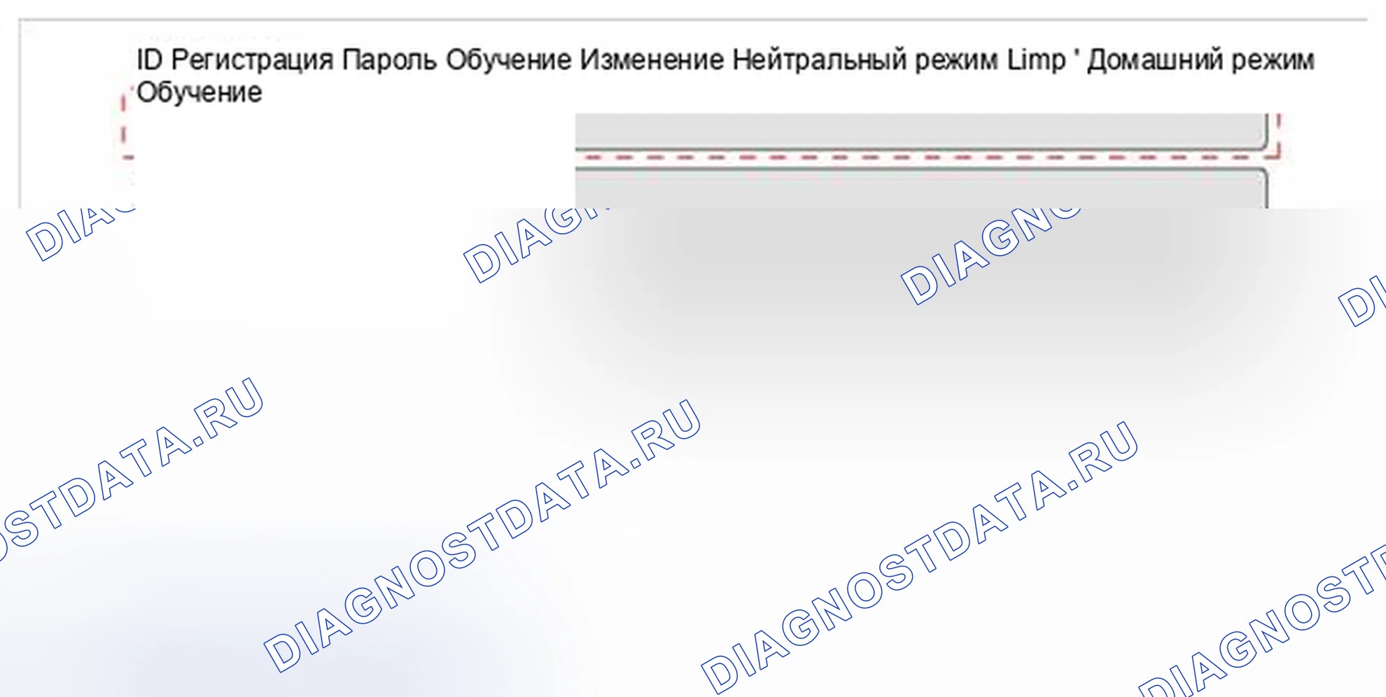 Рис. 33: Обучение / изменение пароля. BMW 6 серия F06/F13/F12