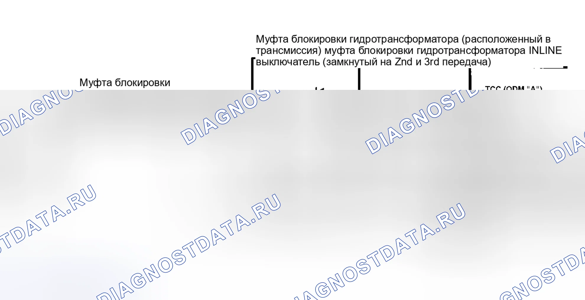 Рис. 50. Hyundai Staria I