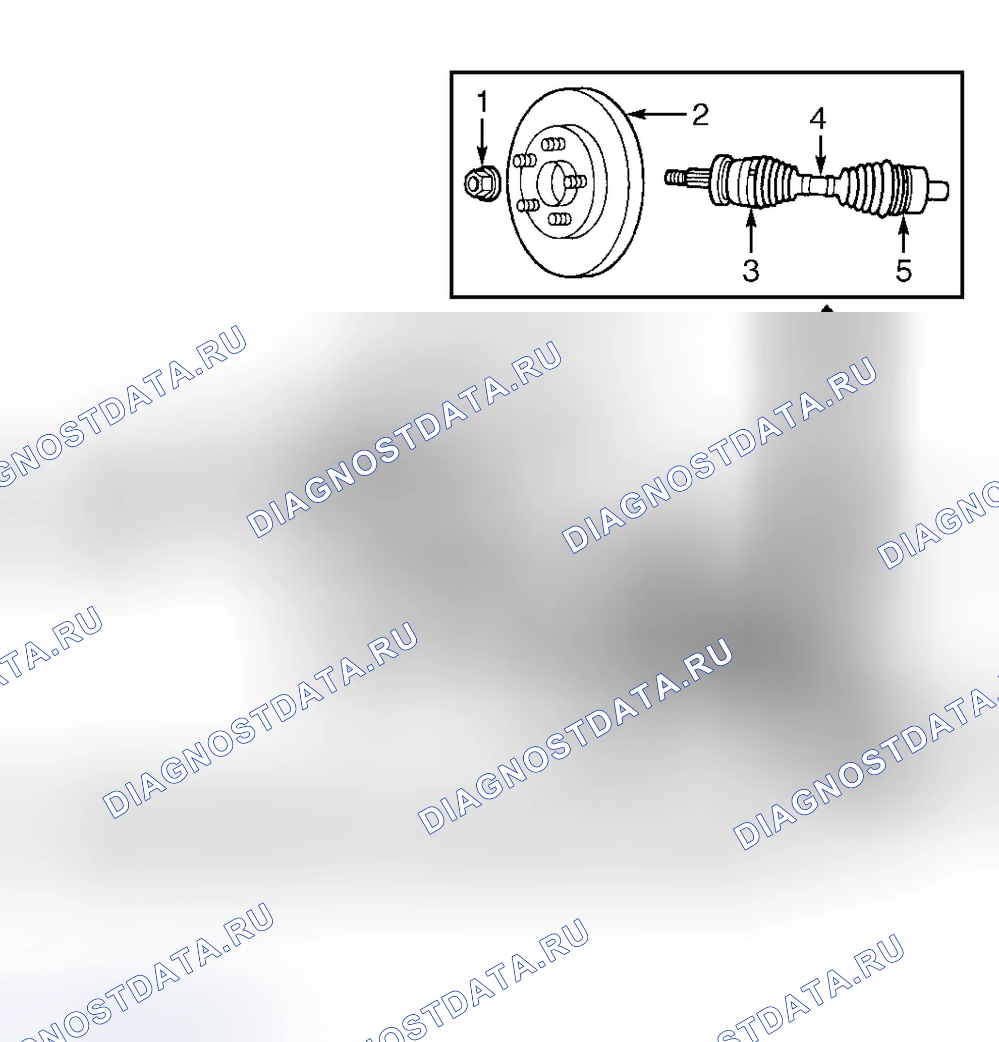 Рис. 1. Ford Explorer II