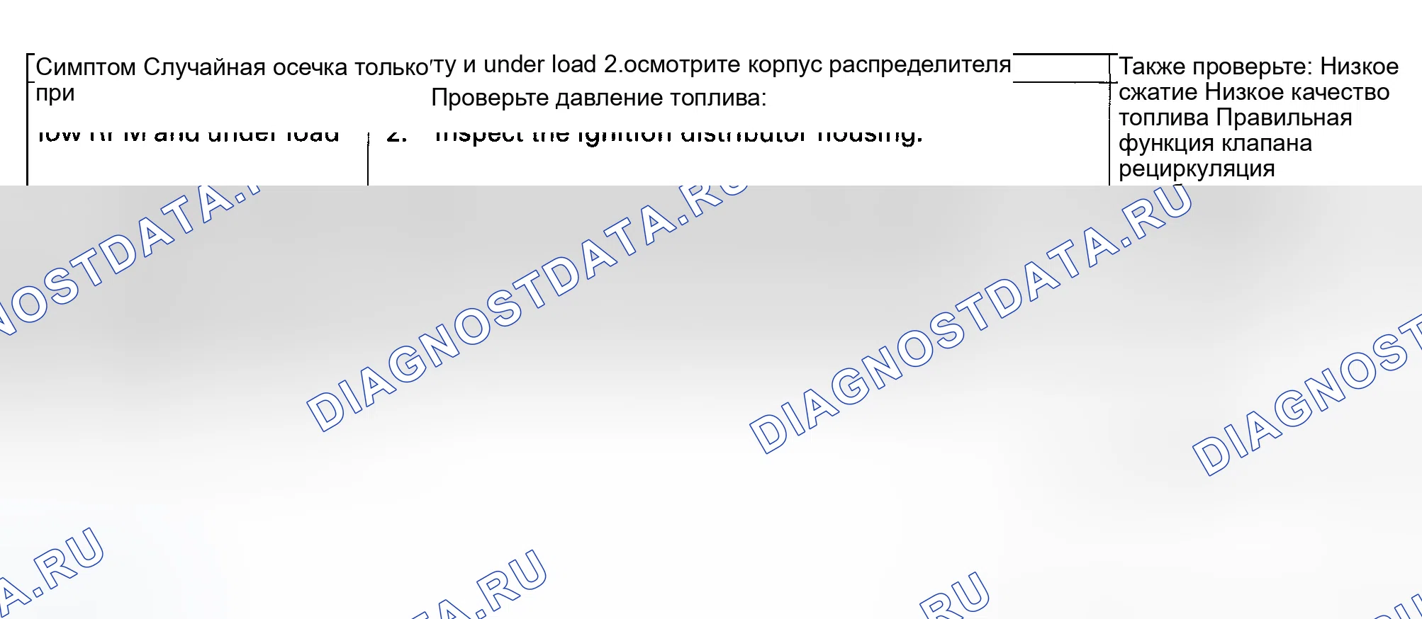 Рис. 131: расшифровка кода ошибки P0300: Случайный пропуск зажигания и любая комбинация следующего, расшифровка кода ошибки P0301: № 1 Цилиндр Misfire Dete. Honda Accord VI