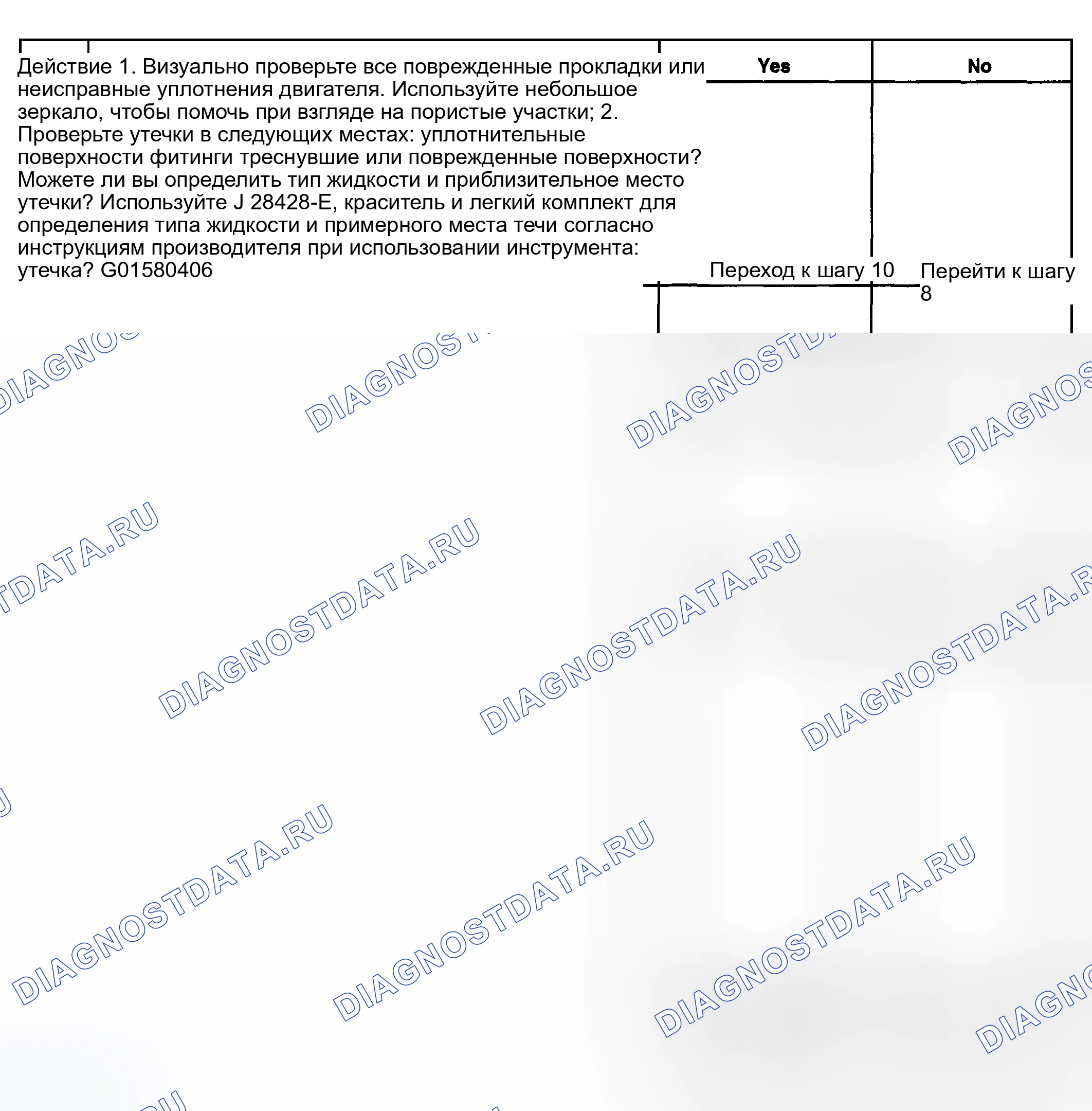 Рис. 60. Kia Ceed CD
