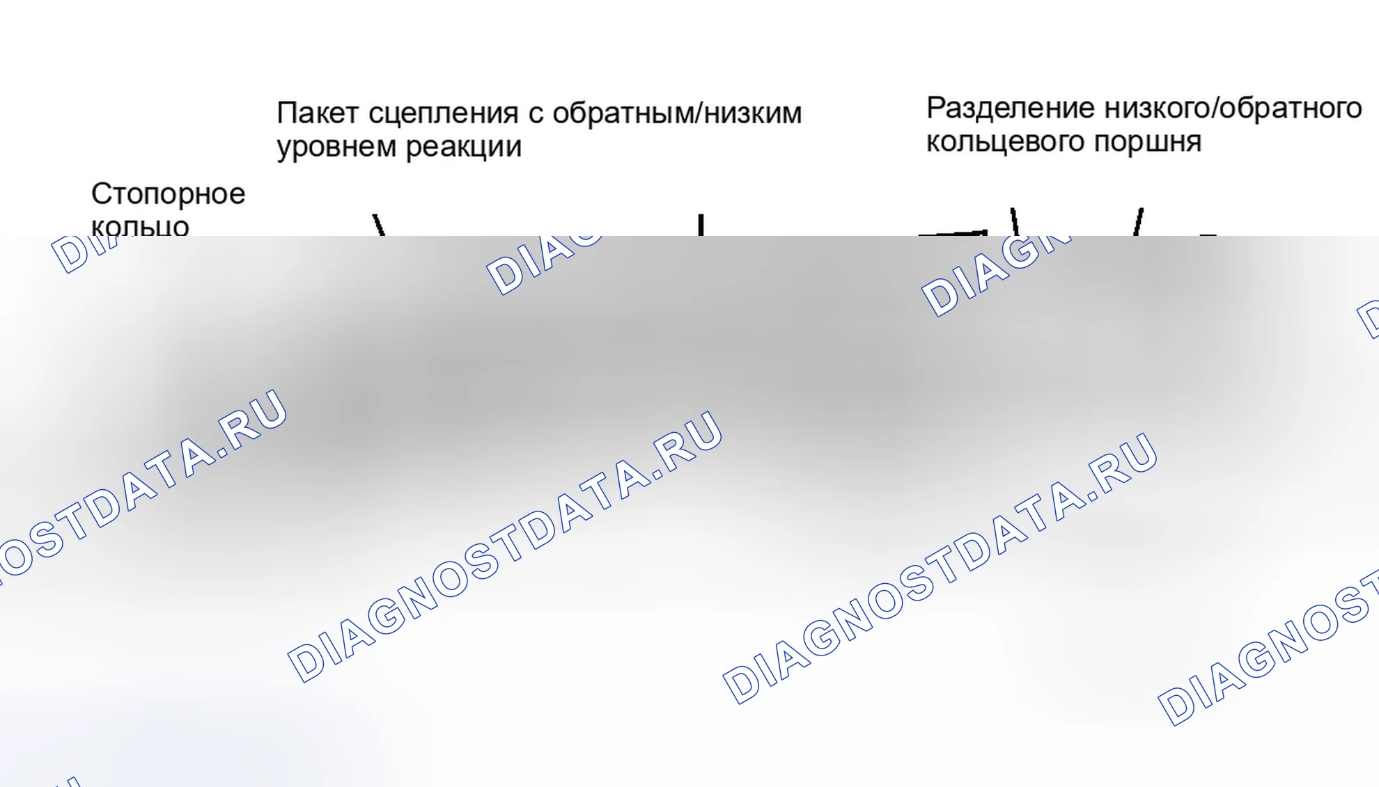 Рис. 18. Dodge Durango I
