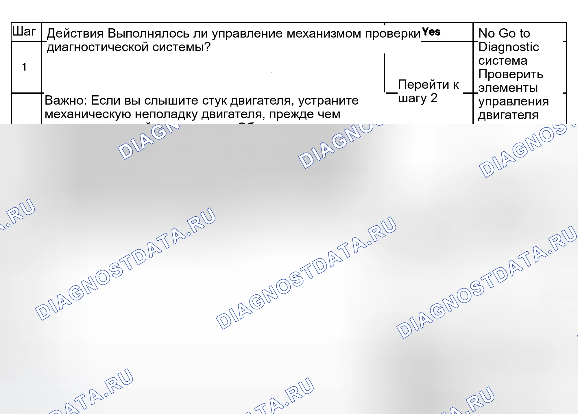 Рис. 483: Диагностические процедуры. GMC Sierra 1500 HD 