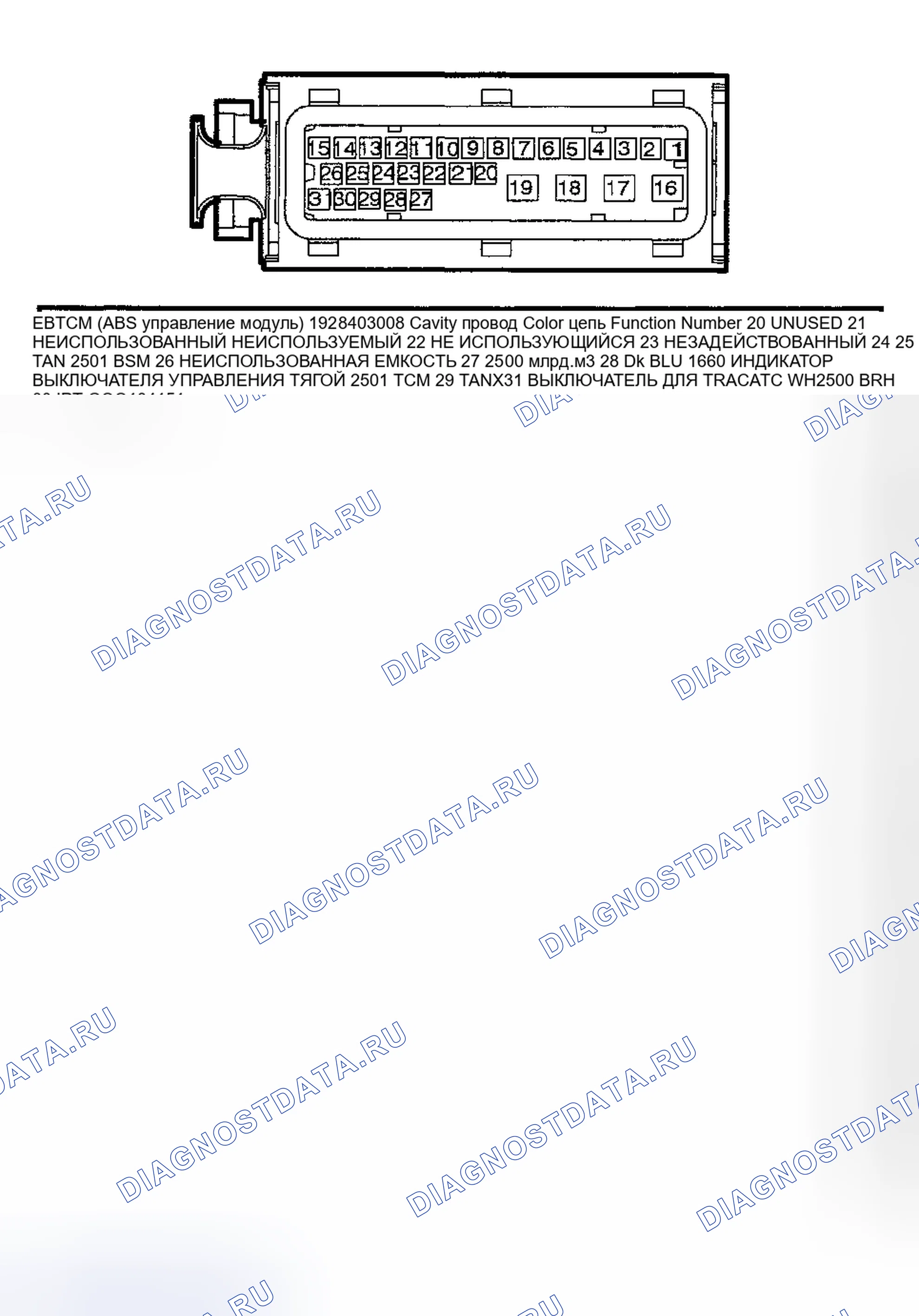 Рис. 10. Kia Rio I