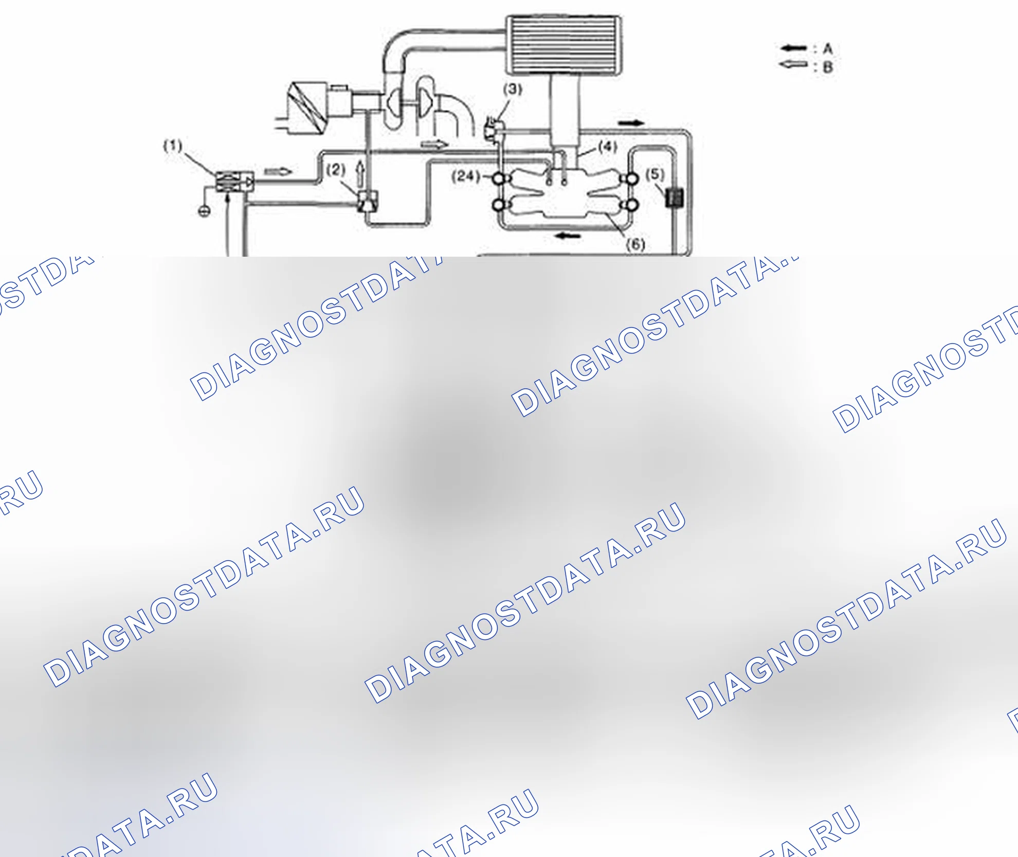 Рис. 159: Диаграмма расхода топлива. Subaru Impreza WRX GD/GG рестайлинг 2