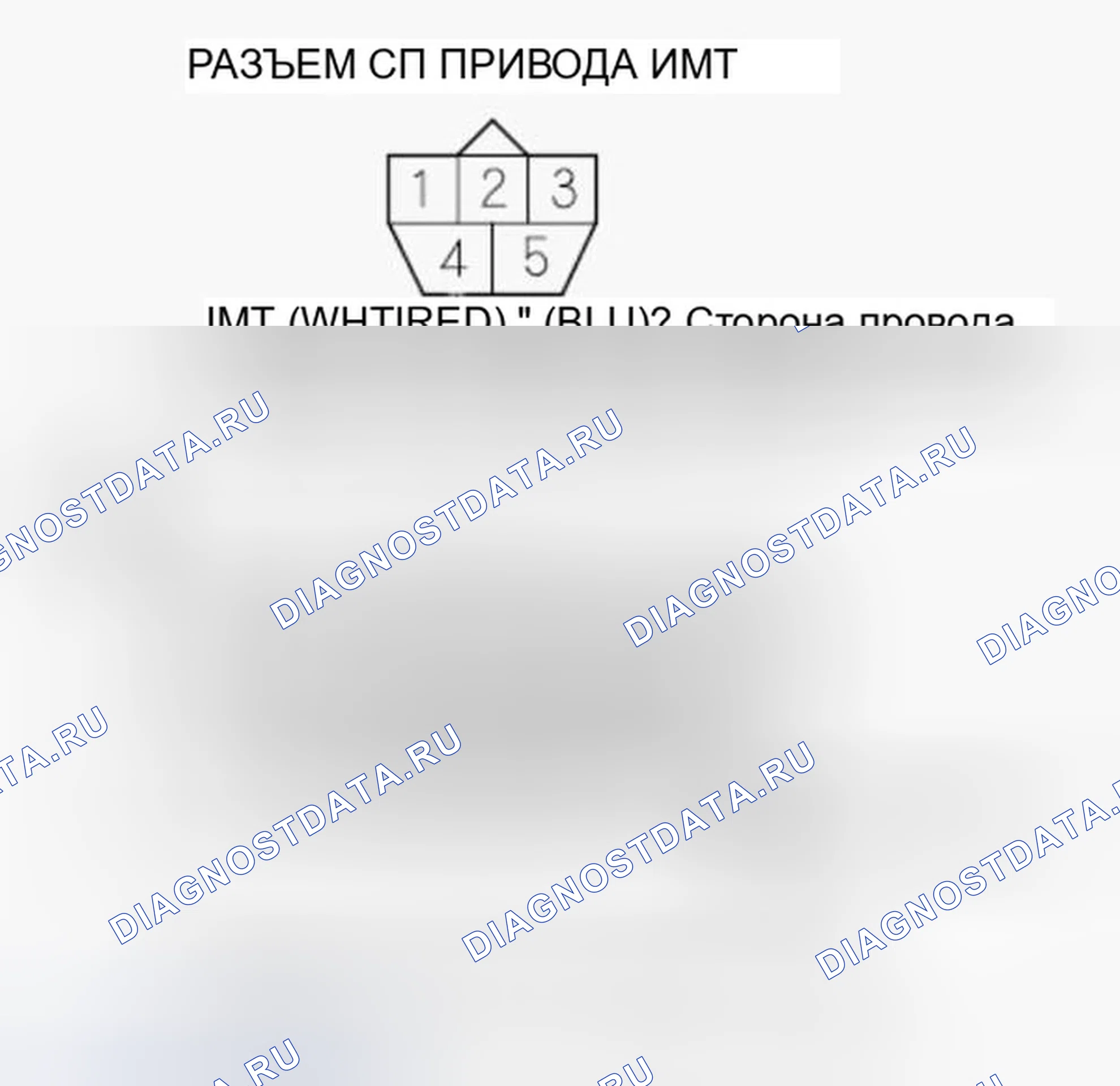 Рис. 271. Honda Ridgeline I рестайлинг