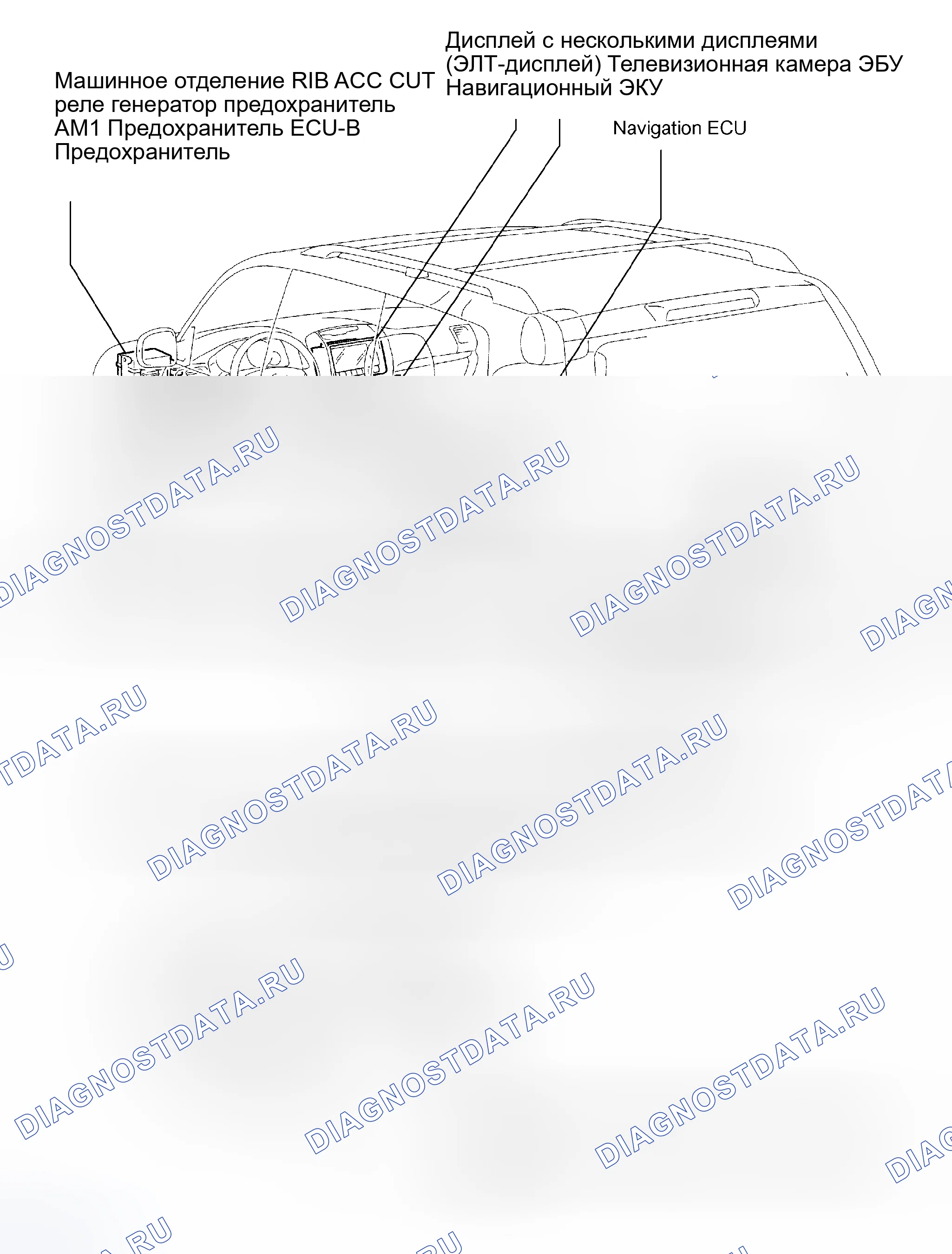 Рис. 7: РАСПОЛОЖЕНИЕ. Honda Accord VI