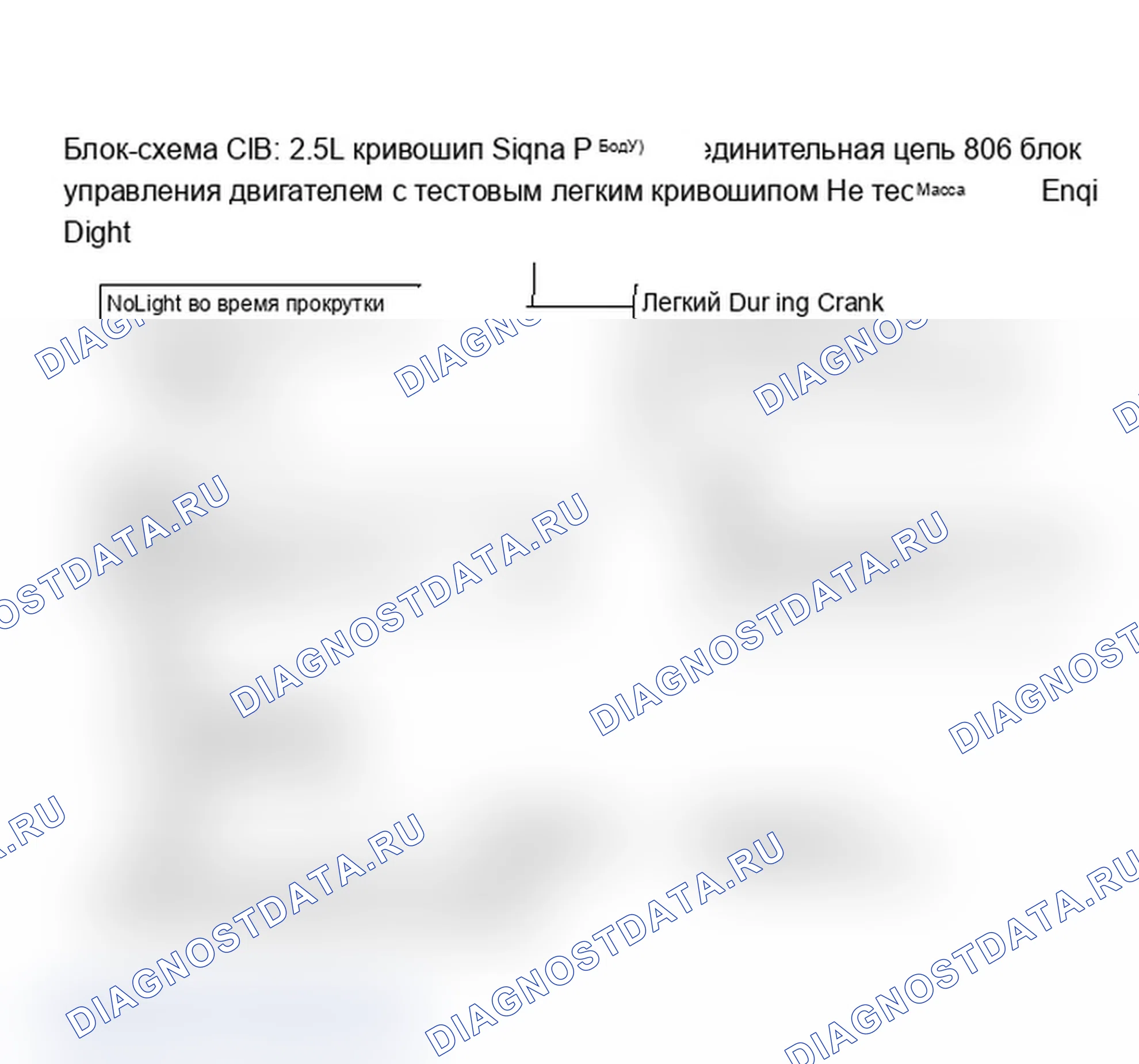 Рис. 737: Блок-схема C1B: 2,5-литровый кривошипно-шатунный сигнал (корпус P). Chevrolet Celebrity I