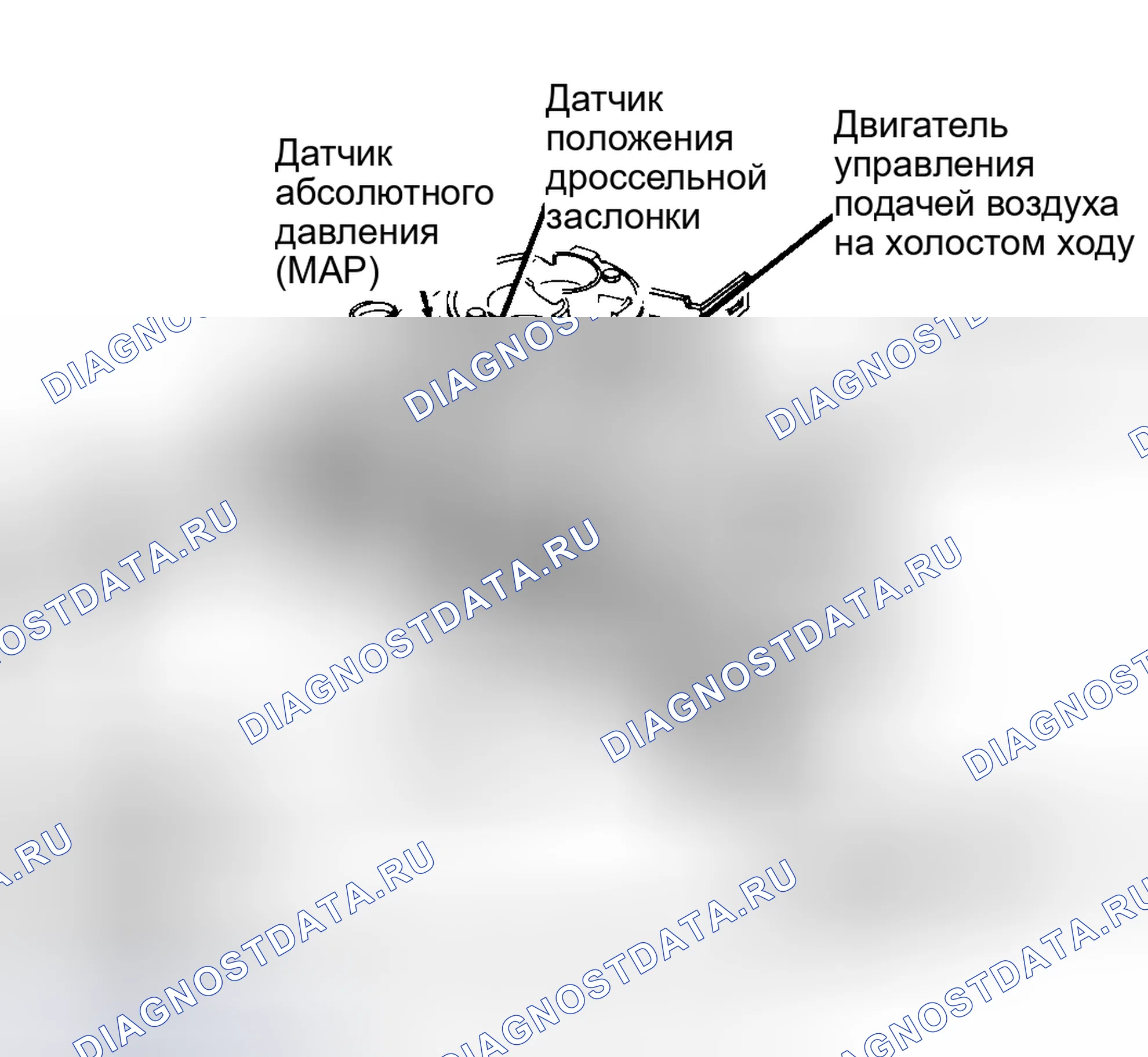 Рис. 3: Расположение компонентов (3 из 7). Dodge Ramcharger AD150 