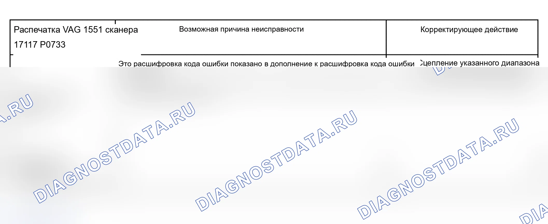 Рис. 92. Audi S6 C5