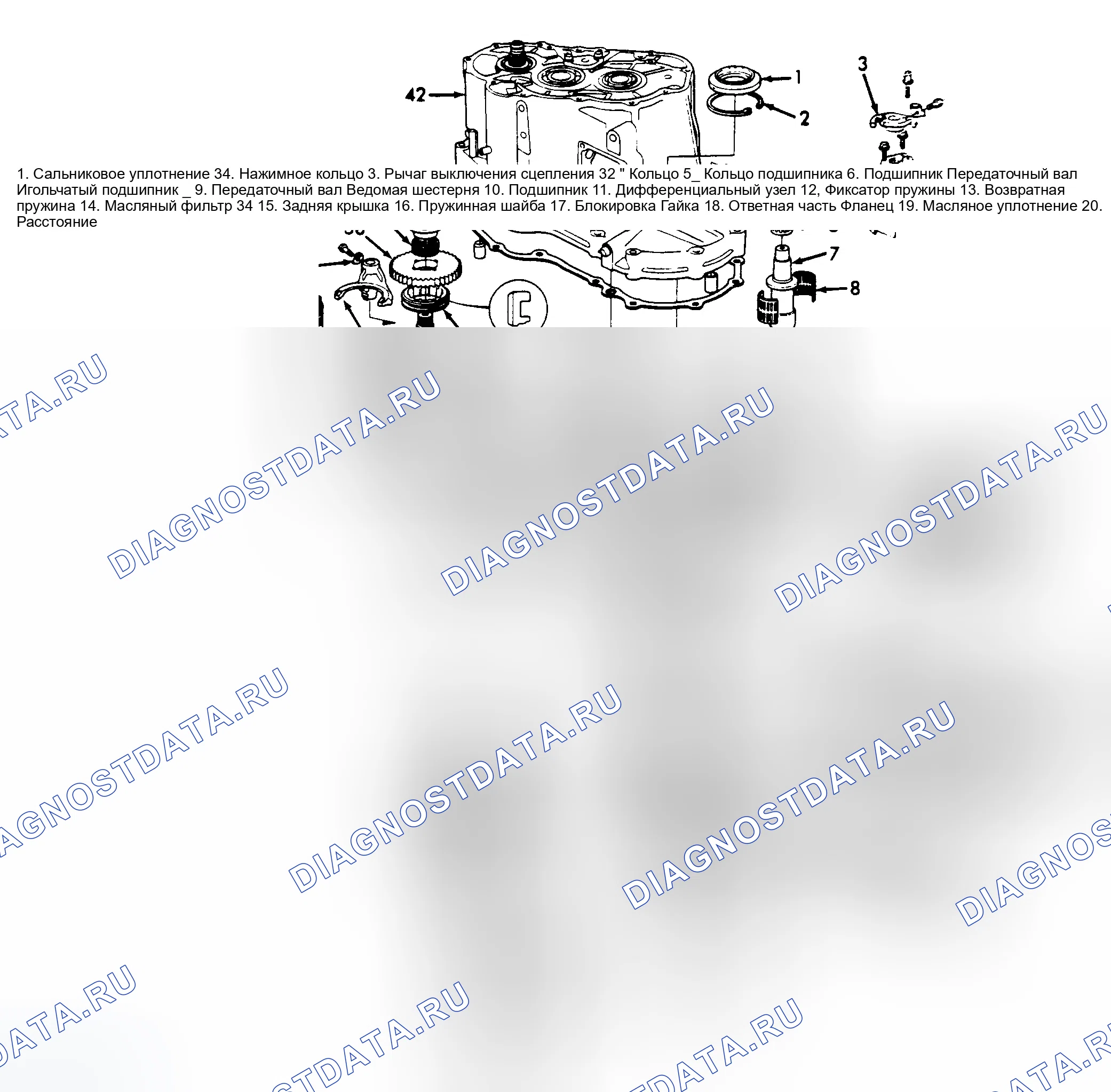Рис. 93. Honda Civic V