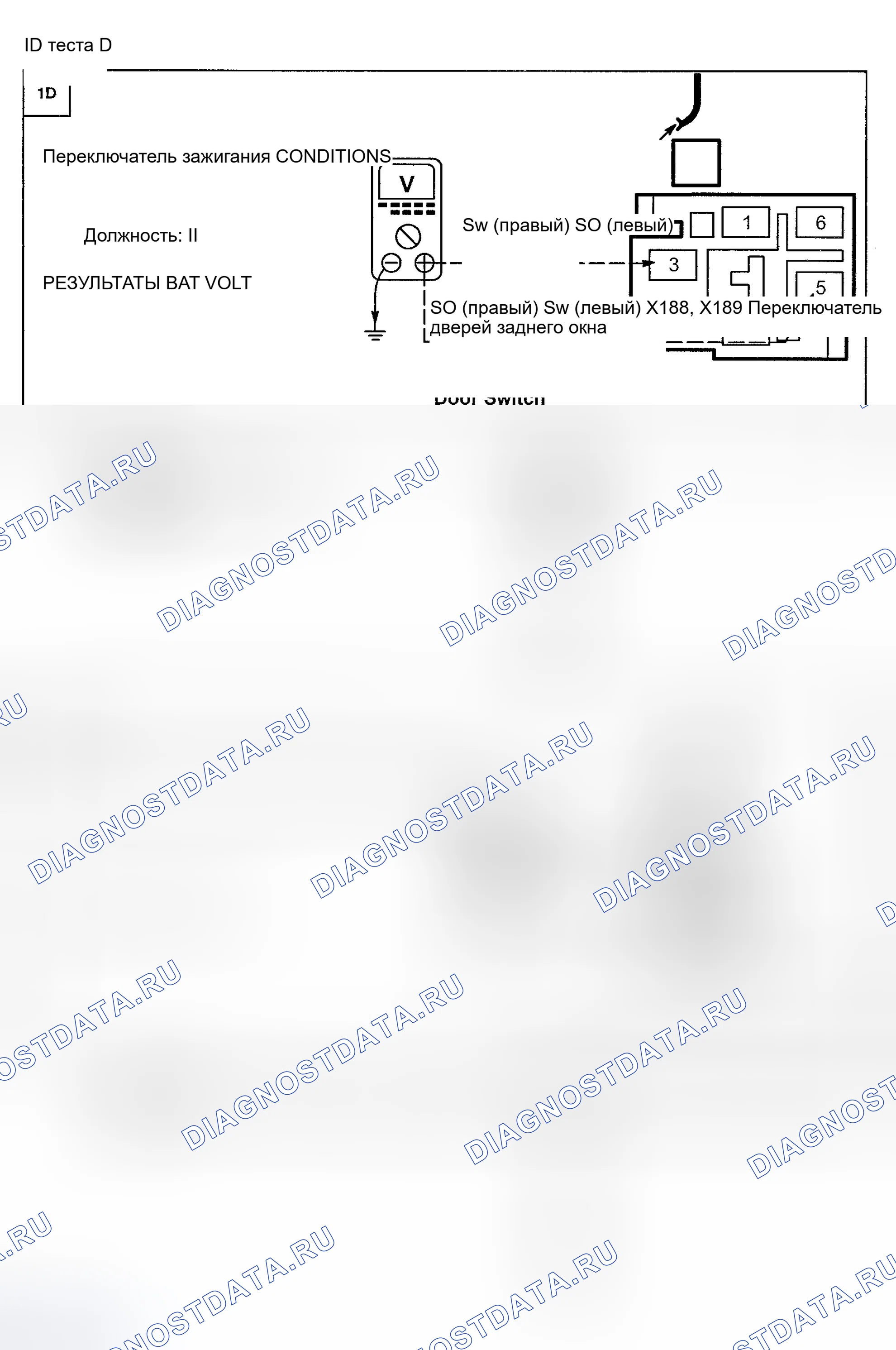 Рис. 41. Land Rover Discovery I