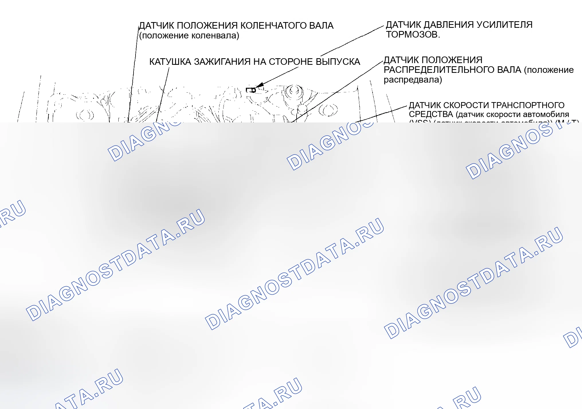 Рис. 465: Указатель расположения компонентов. Honda Civic VII рестайлинг