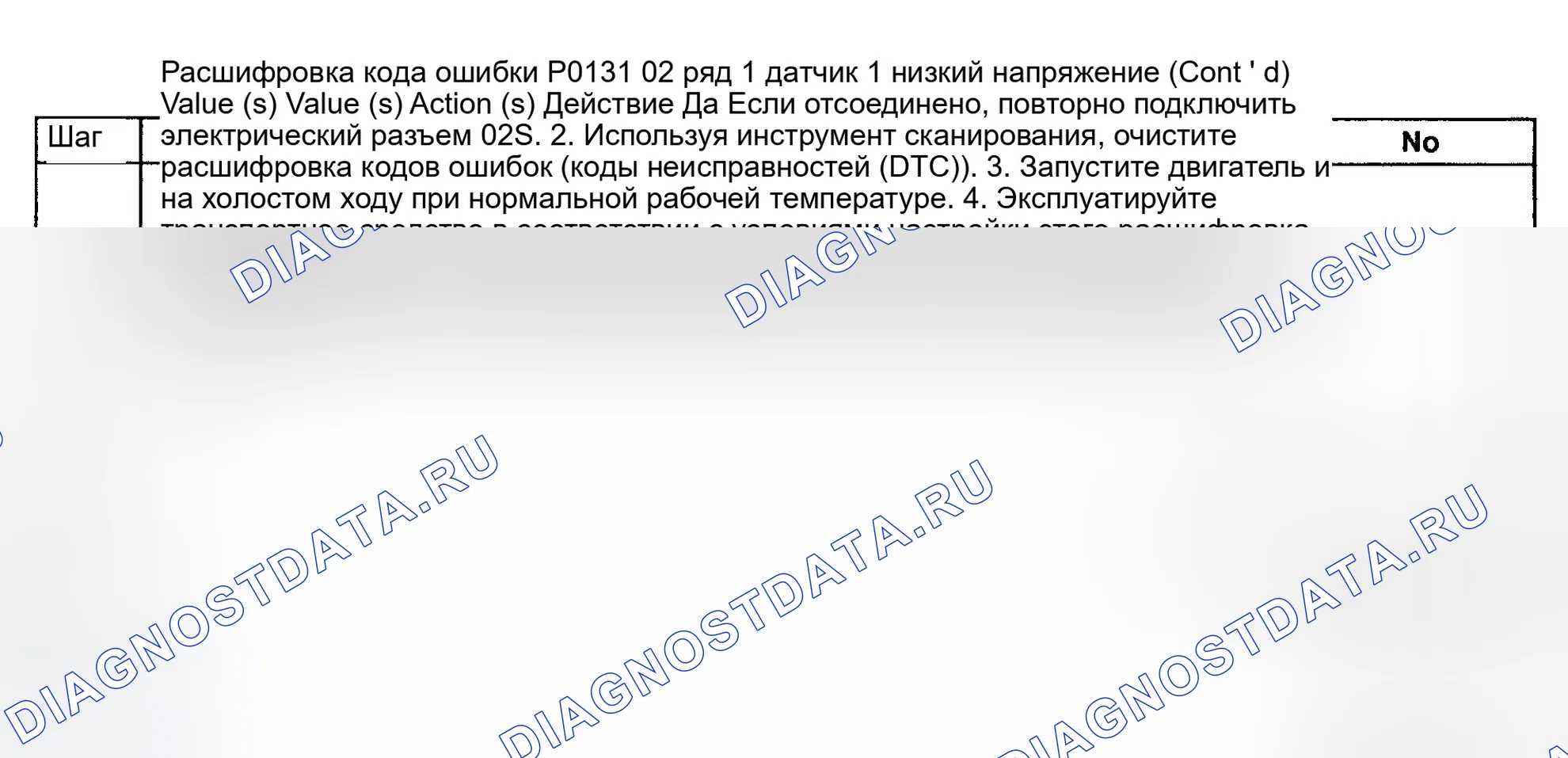 Рис. 56. Daewoo Nubira II
