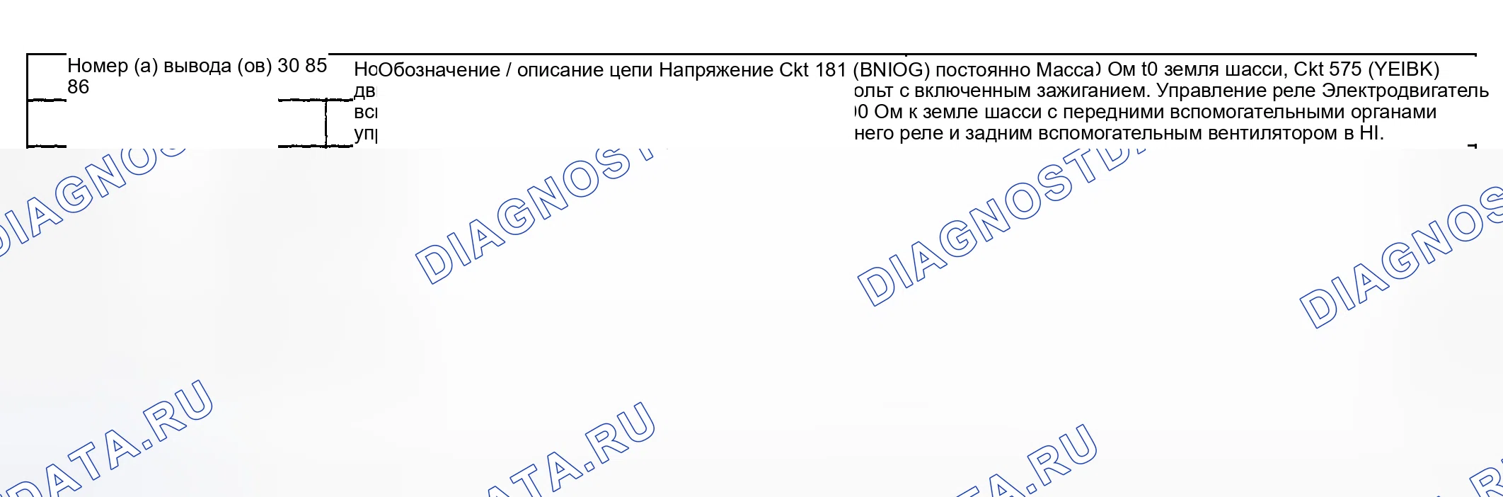 Рис. 60. Hyundai ix20 I рестайлинг