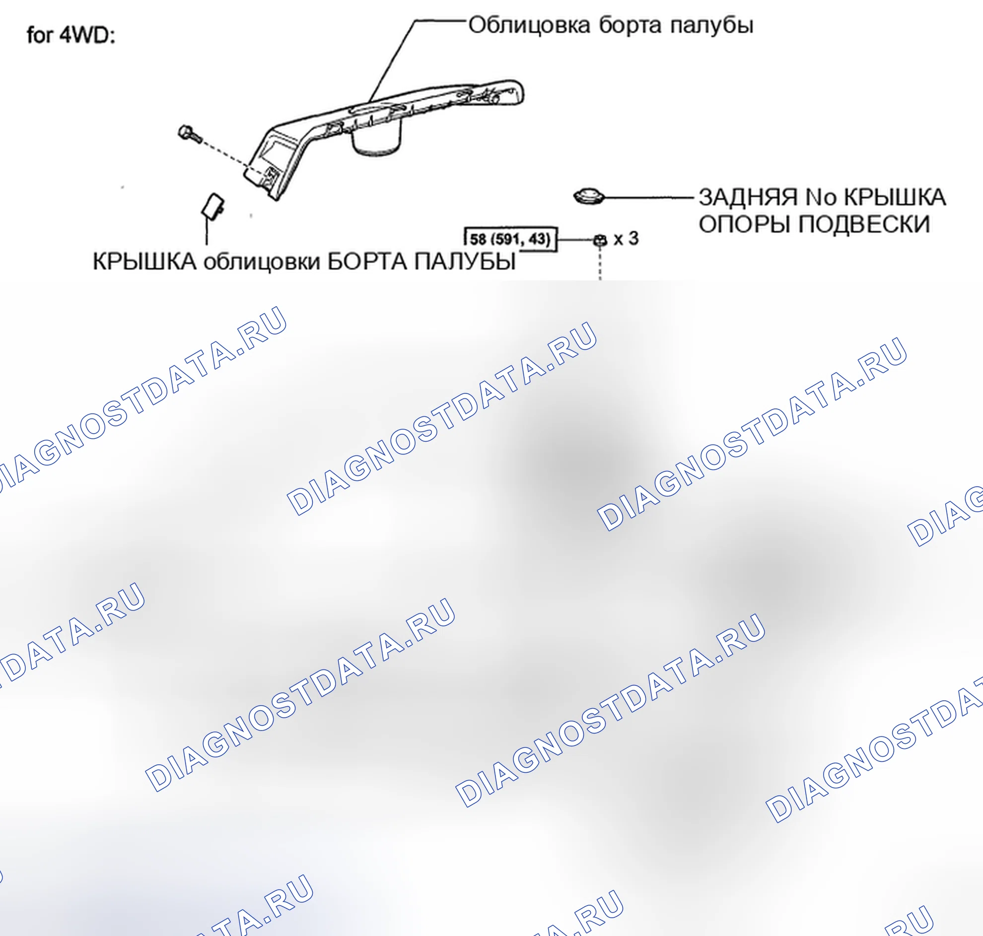 Рис. 84. Toyota Highlander II