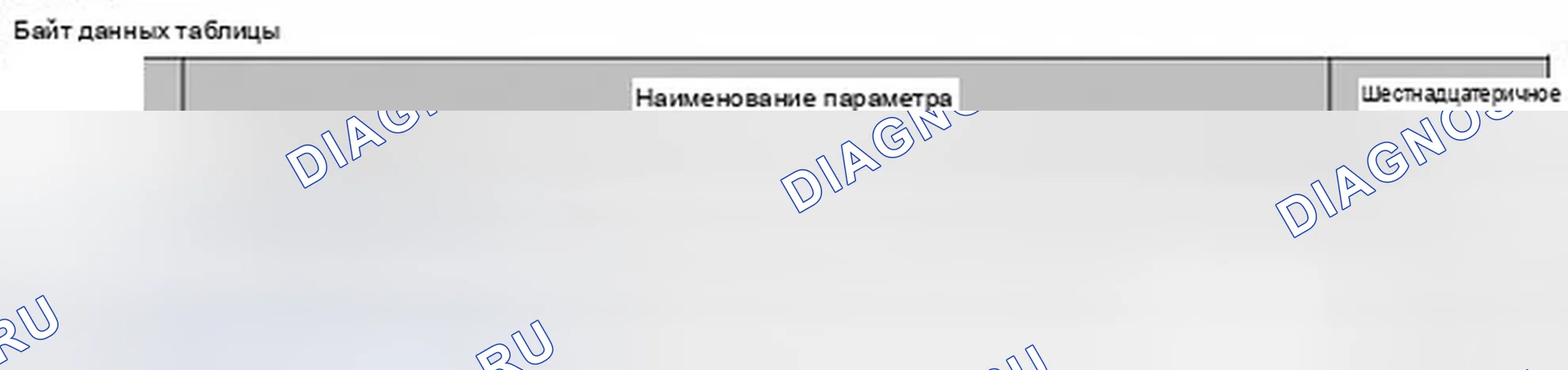 Рис. 3: 3.1 Функциональное описание. Jaguar S-type I рестайлинг