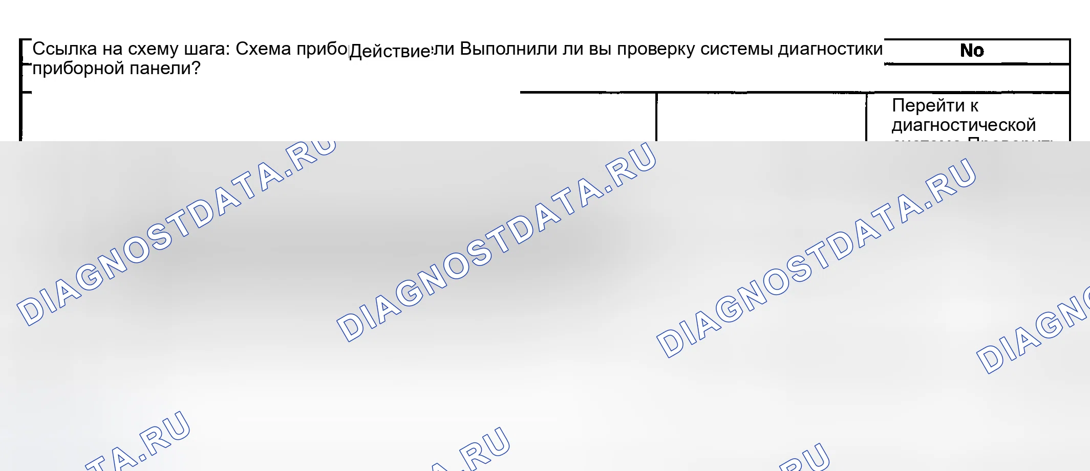 Рис. 23: Диагностические средства. Buick Regal IV
