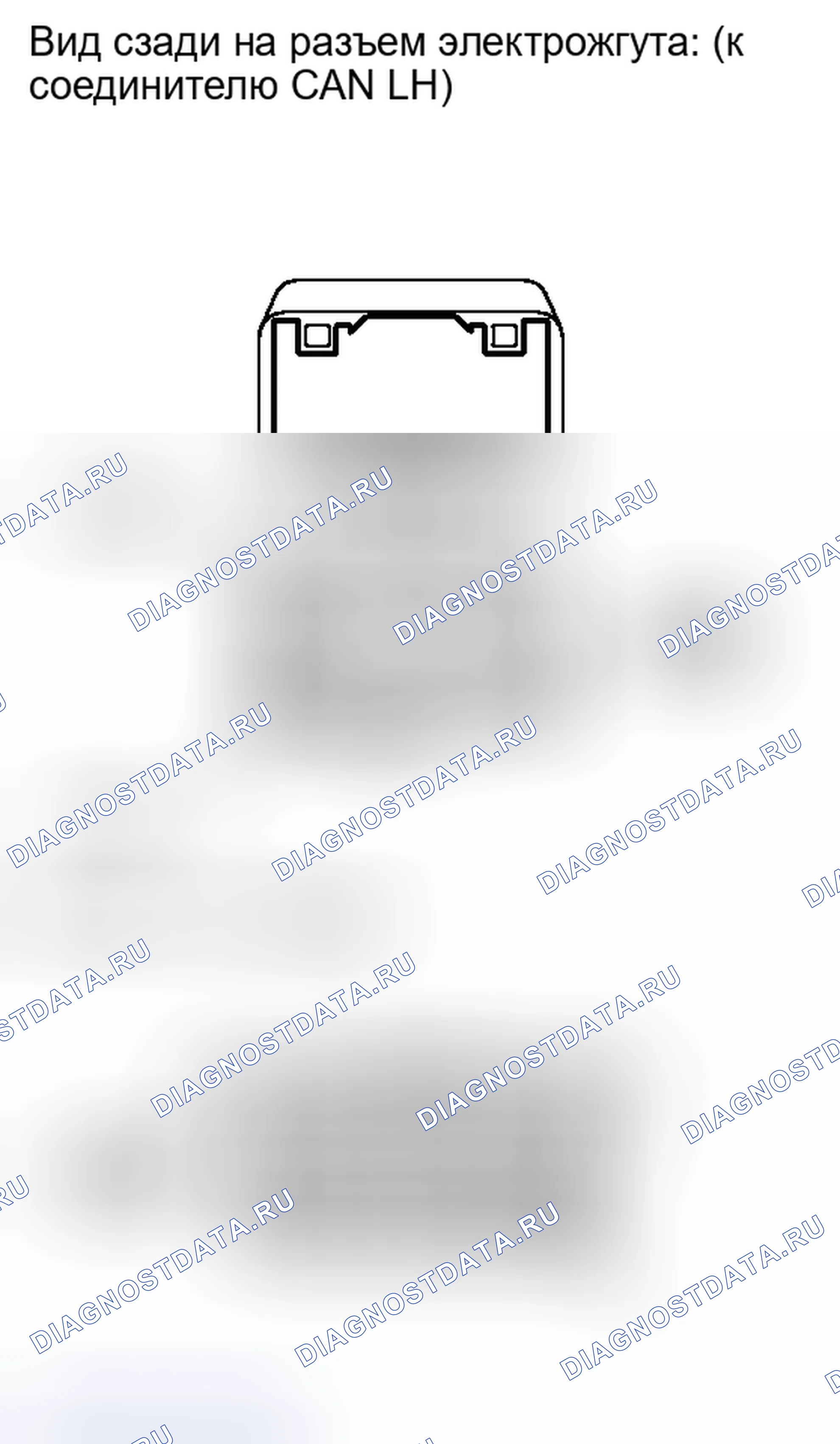 Рис. 70. Kia Soul III