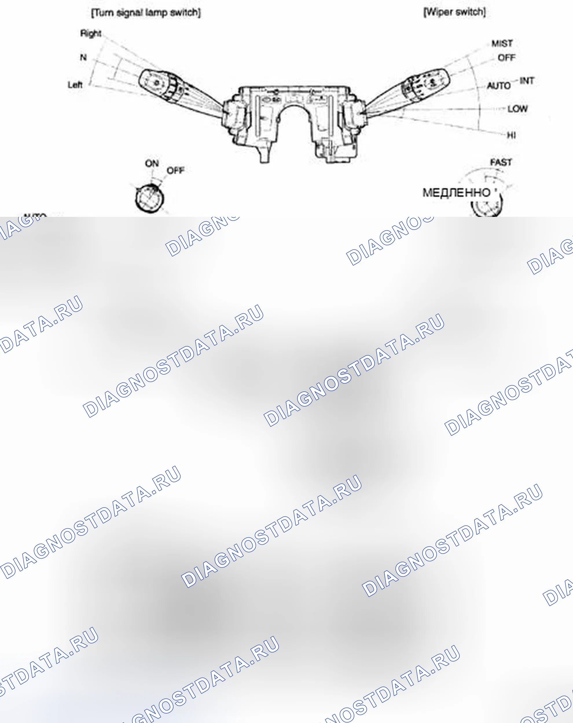 Рис. 1: Расположение компонентов. Hyundai Genesis I